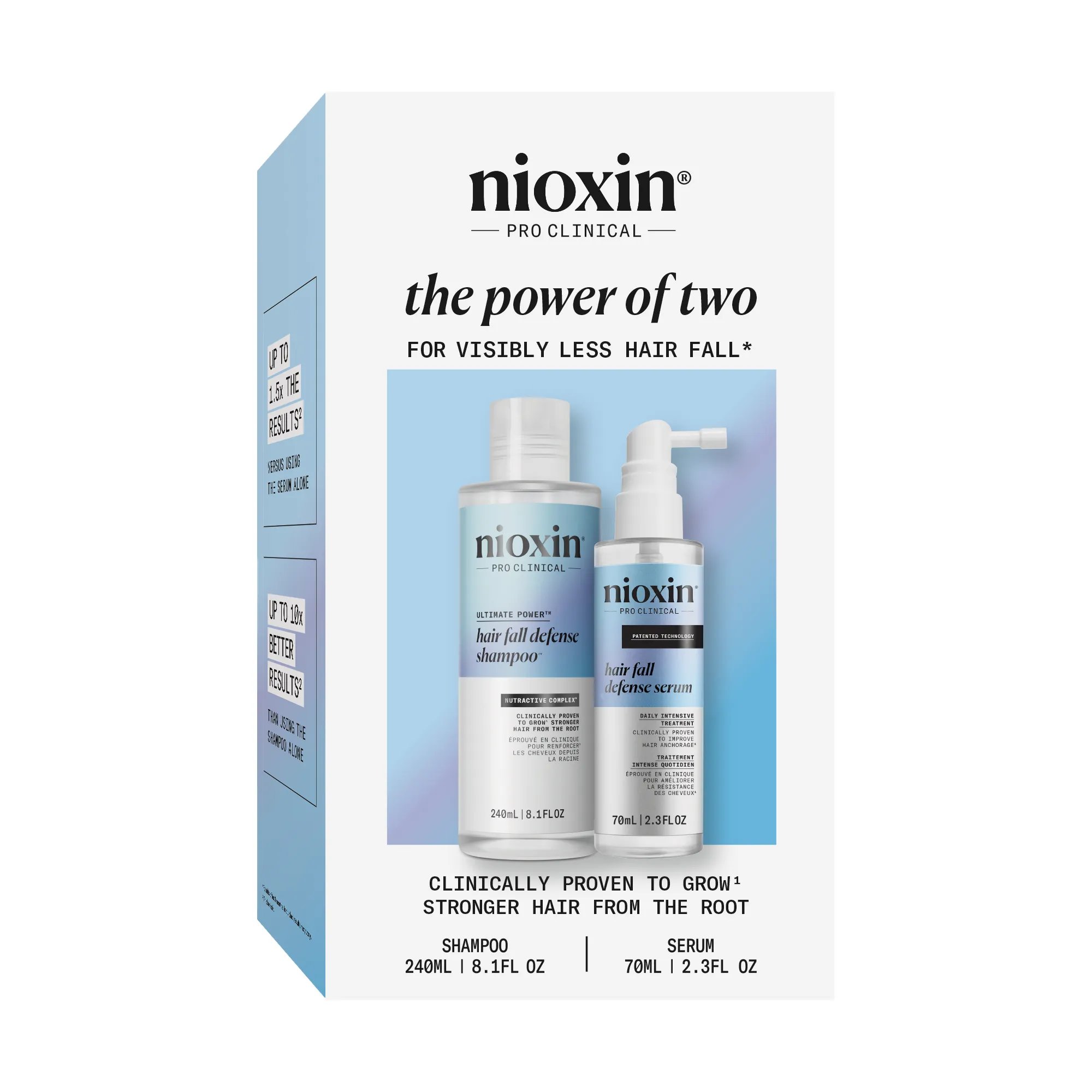 Nioxin Scalp Recovery Kit product in line against white background