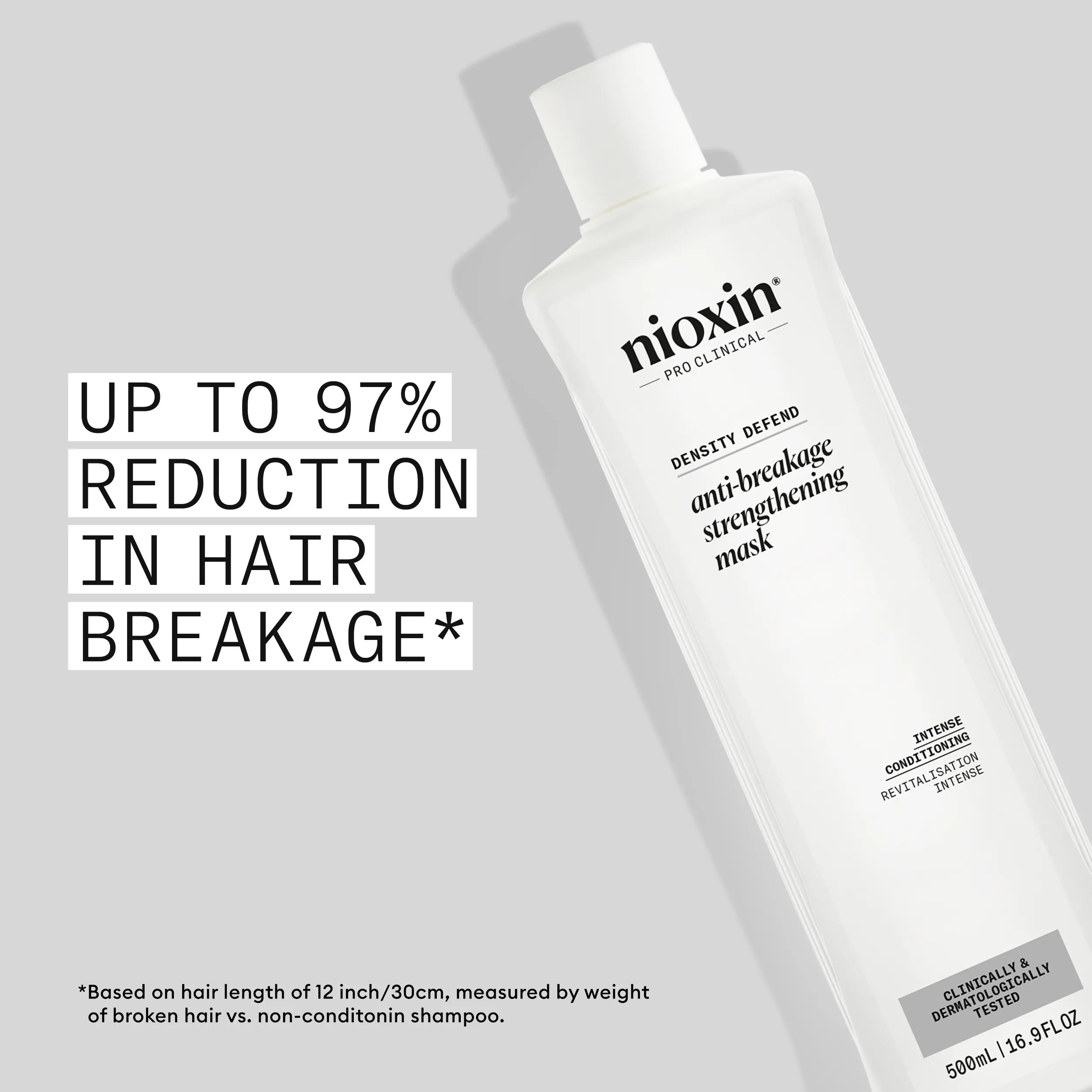 anti breakage strengthening mask - 97% reduction in breakage