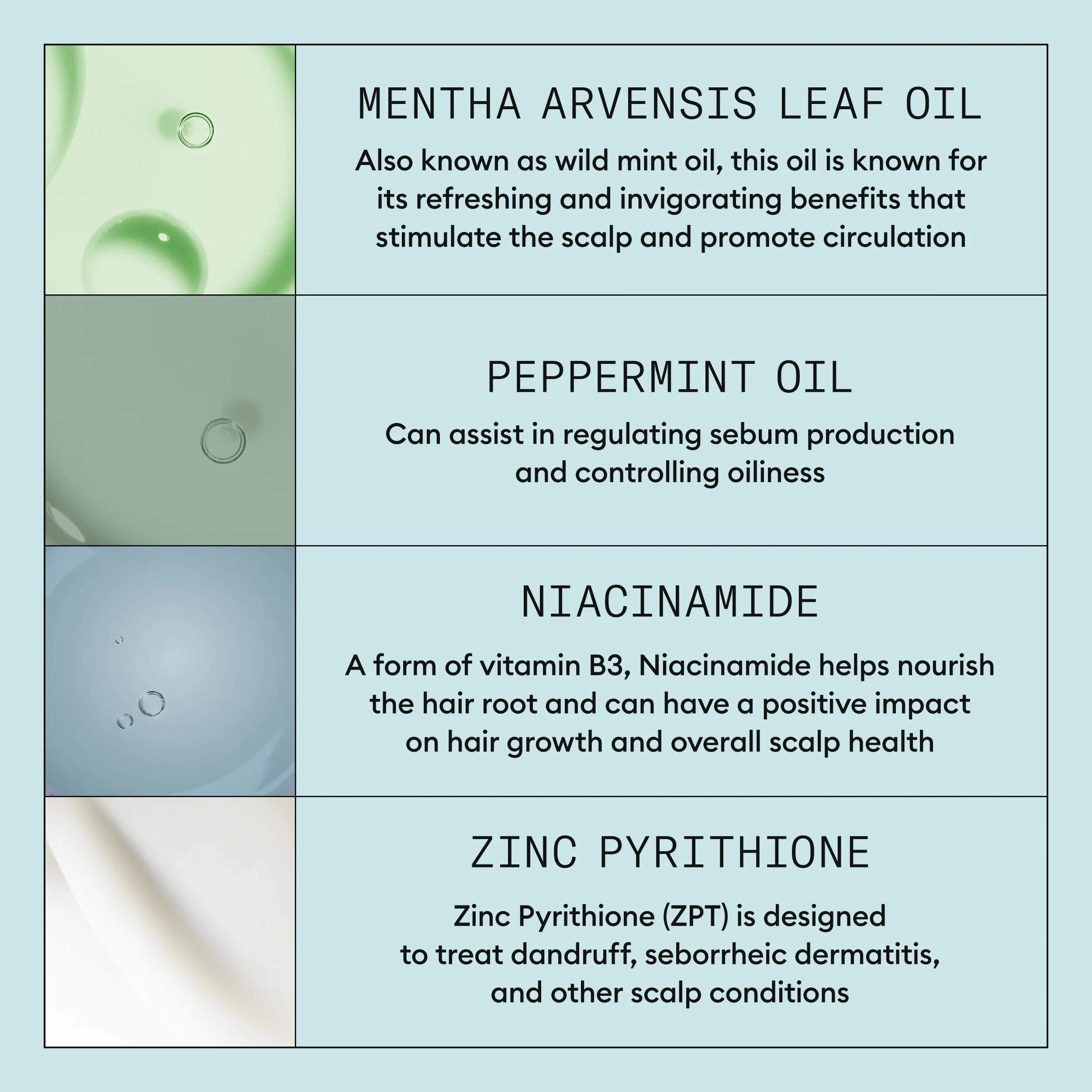 scalp recovery kit ingredients