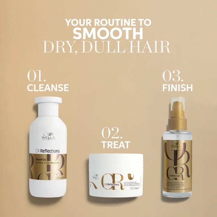 Packshot of Wella Professionals Oil Reflections products in the order you would use each product in your hair routine. Text reads your rroutine to smooth dry, dull hair. Cleanse, treat, finish. 