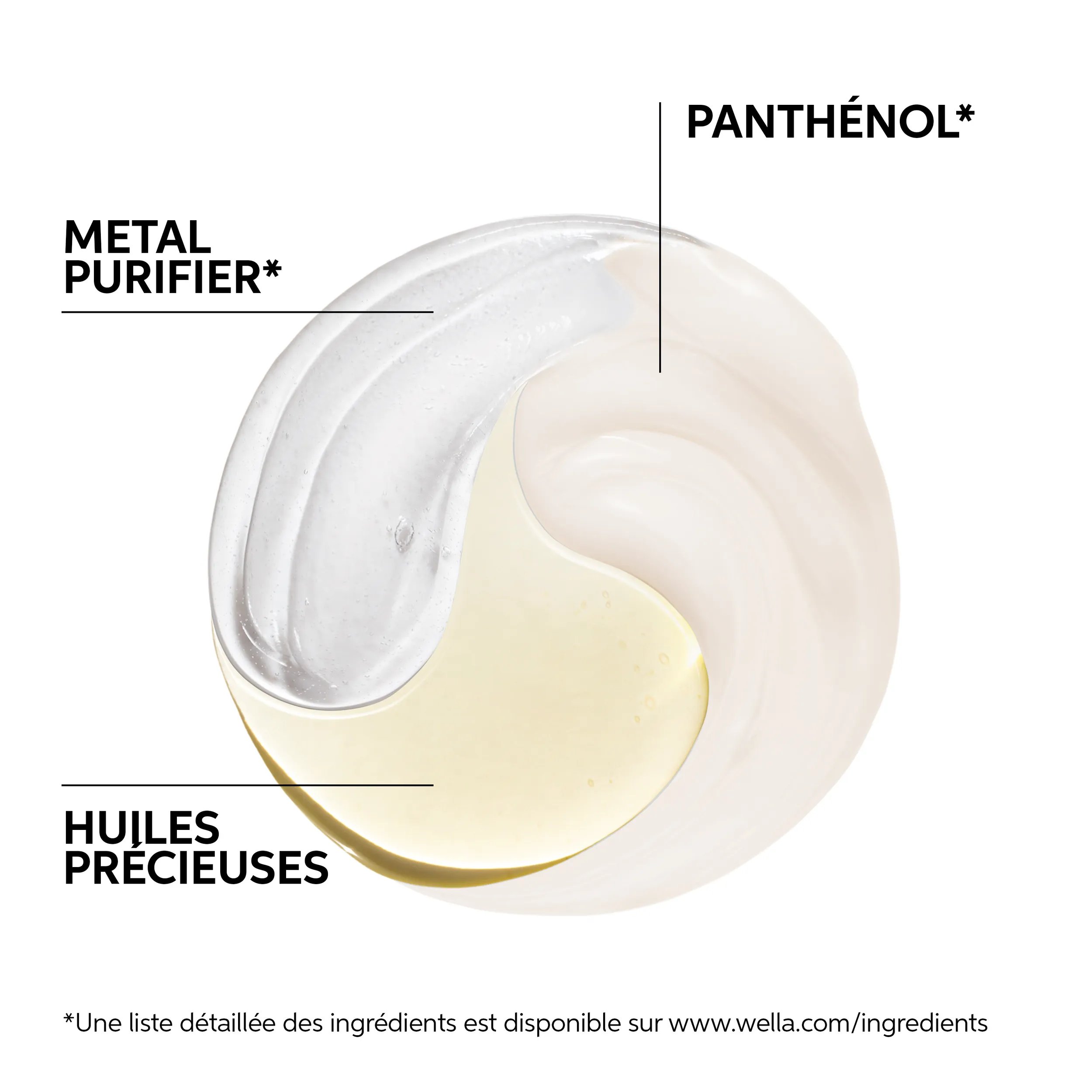 Image zoomée du formule Oil Reflections