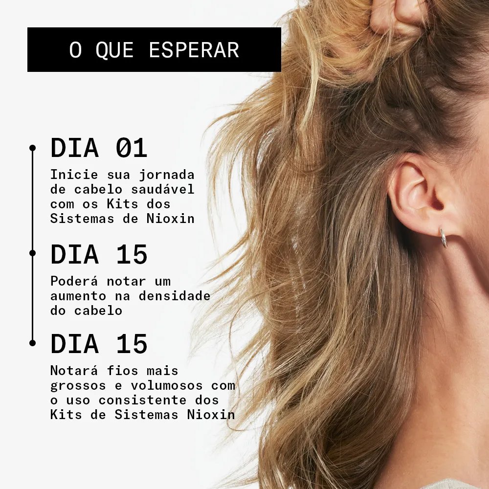o que esperar em 30 dias com os kits de sistemas Nioxin