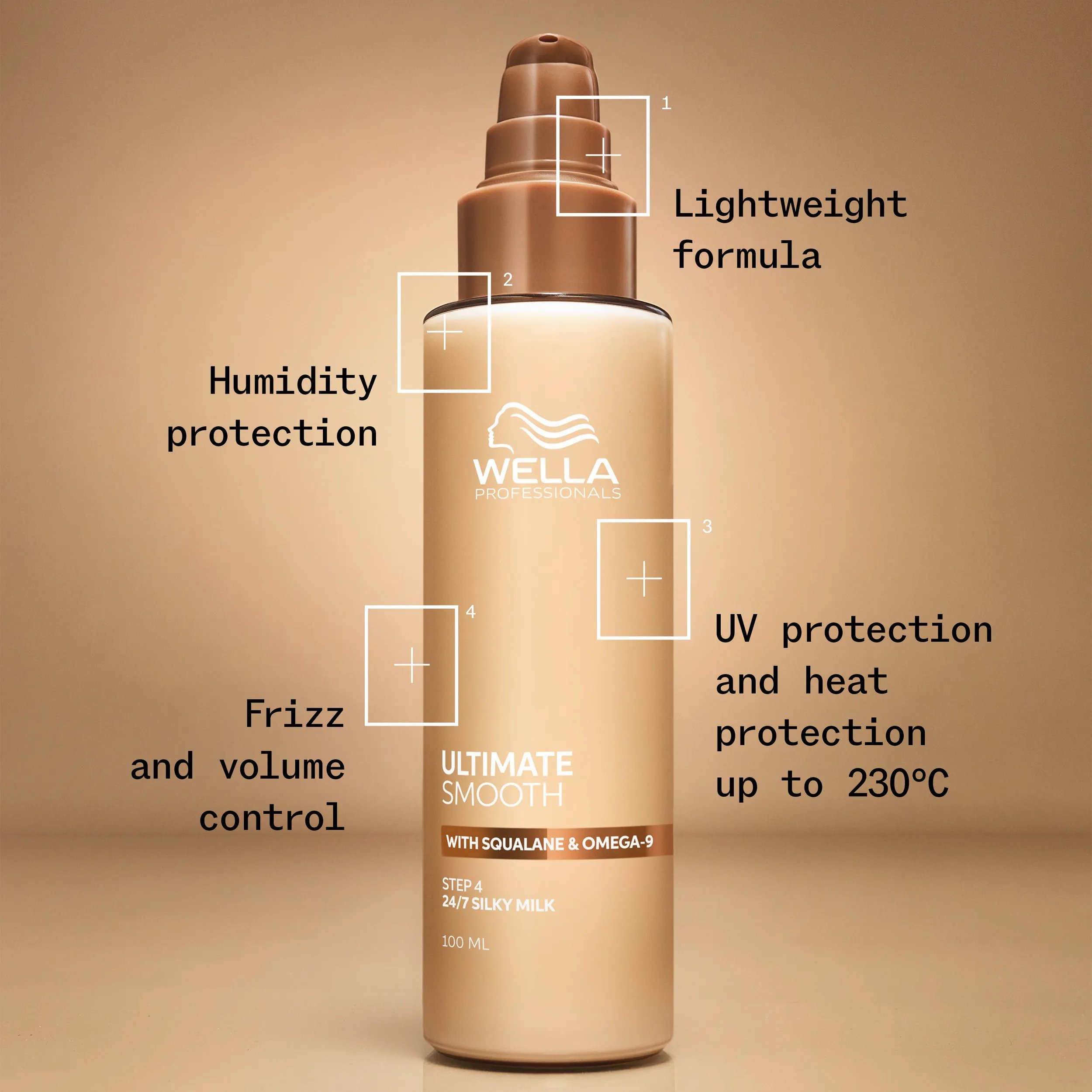 Packshot of Wella Professionals ULTIMATE SMOOTH 24/7 Silky Milk with benefits: Humidity protection; lightweight formula; frizz and volume control; and UV protection amd heat protection up to 230°C/450°F.
