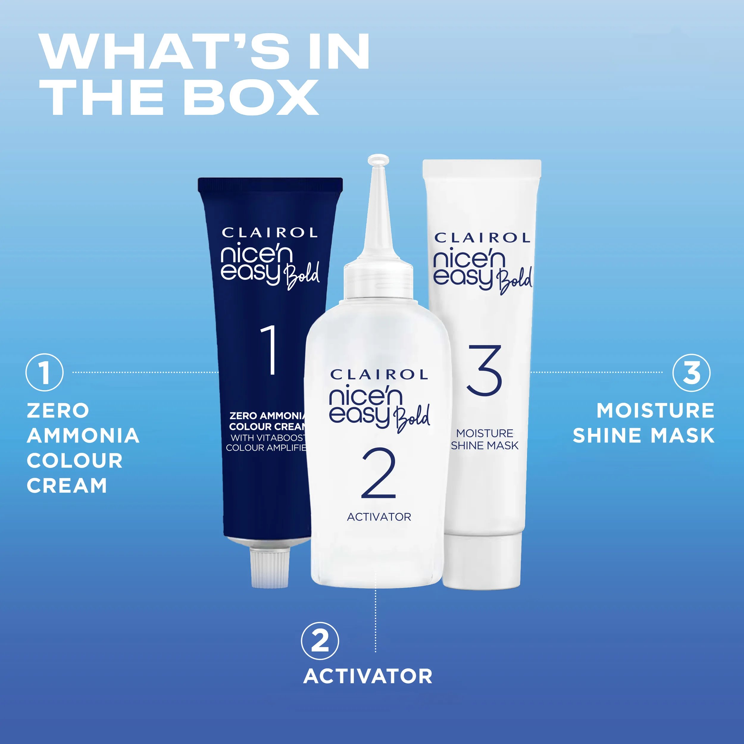 Nice'n Easy Bold 6.64 Purple Berry What's In The Box