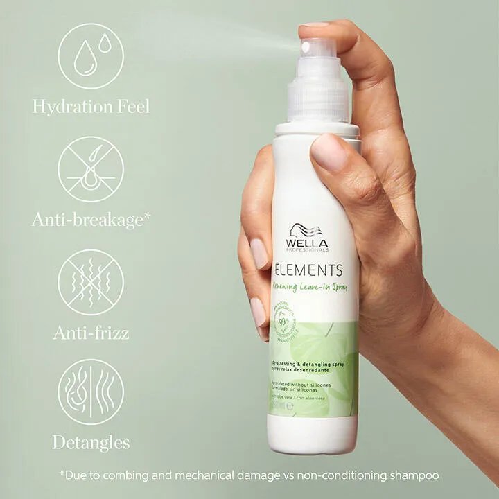 Packshot of Elements Renewing leave in spray beside text saying 'hydrating feel, anti-breakage, anti-frizz, detangles