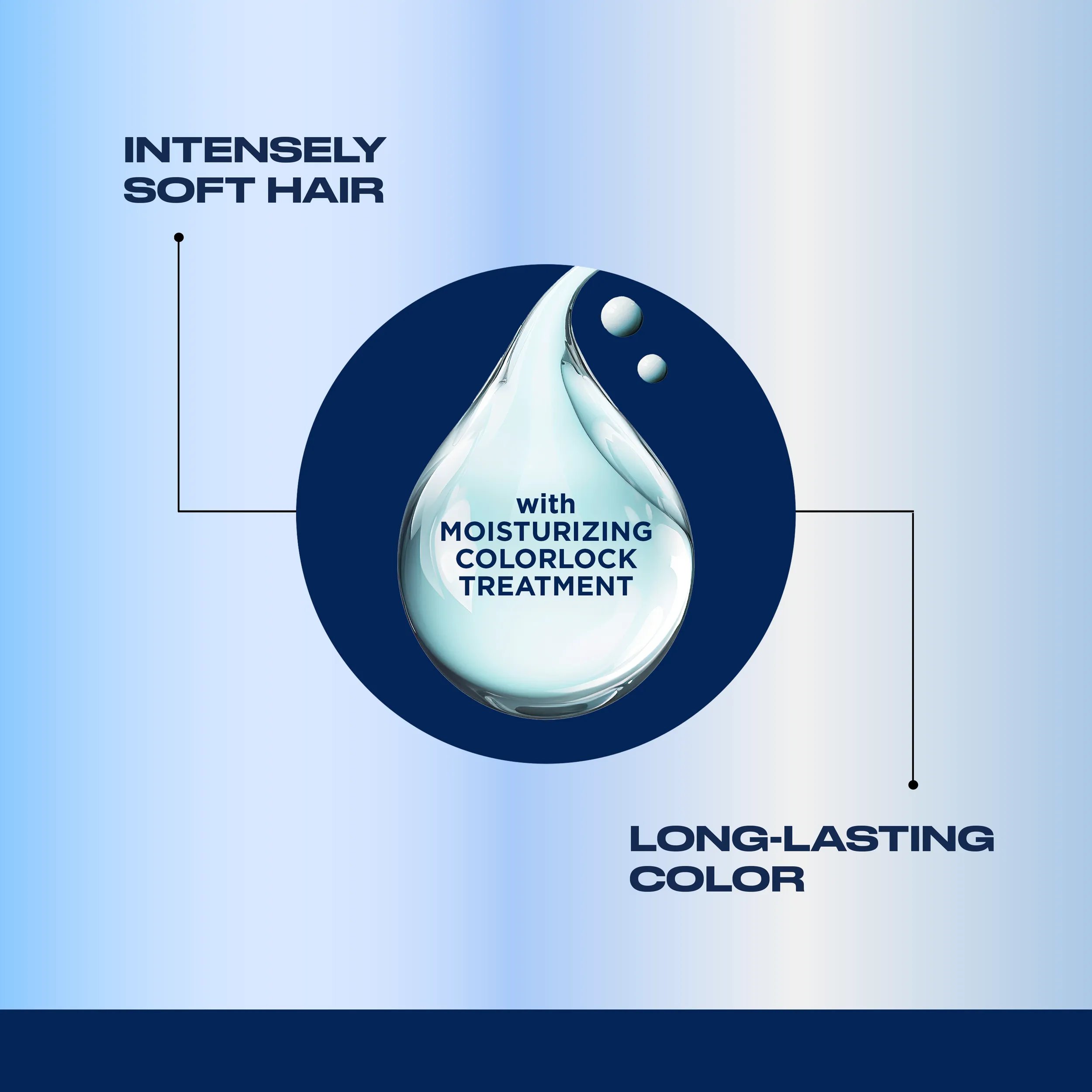 NNE_SecondaryBenefitTechnology