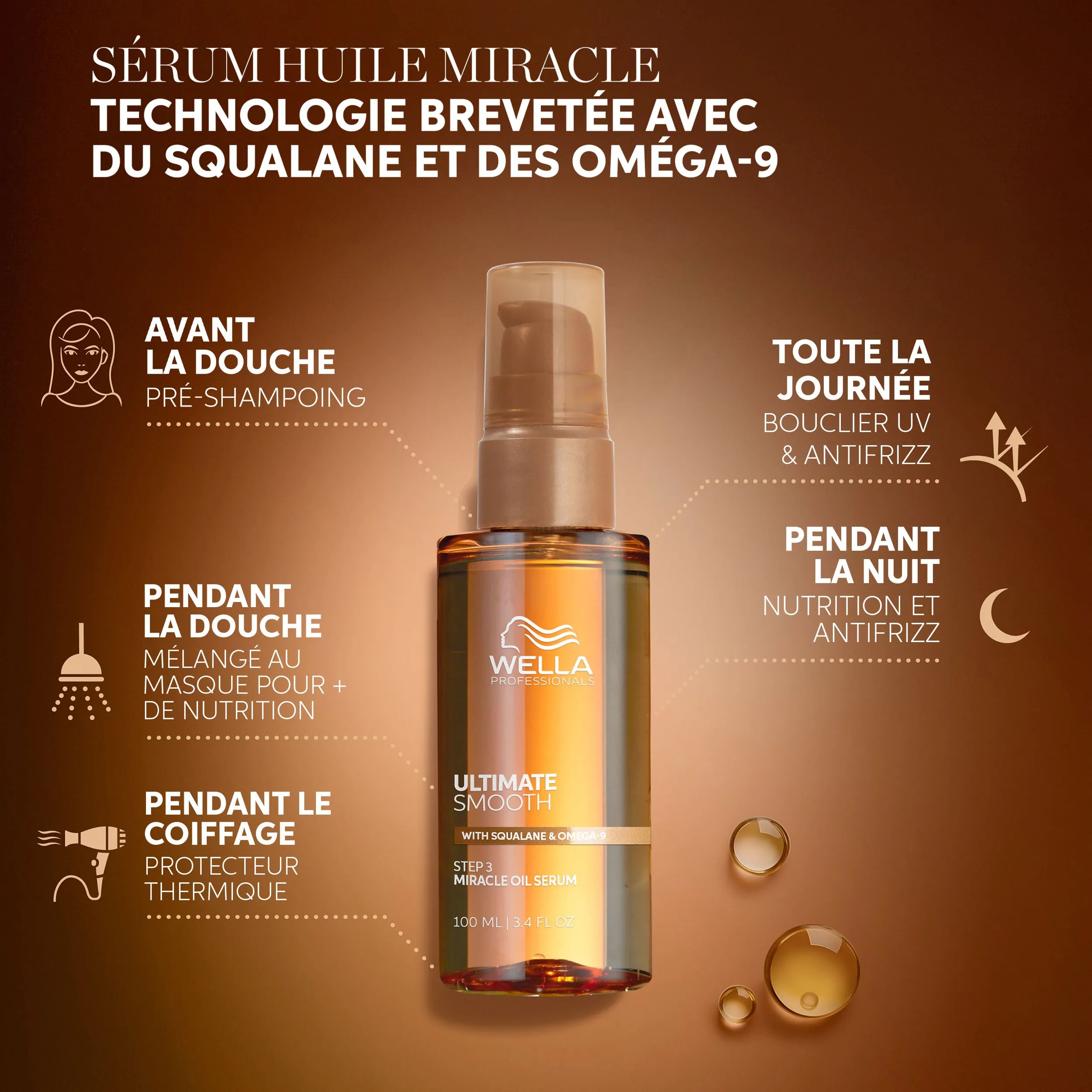 Packshot du sérum à l'huile miracle Ultimate Smooth de Wella Professionals avec le mode d'emploi du produit.