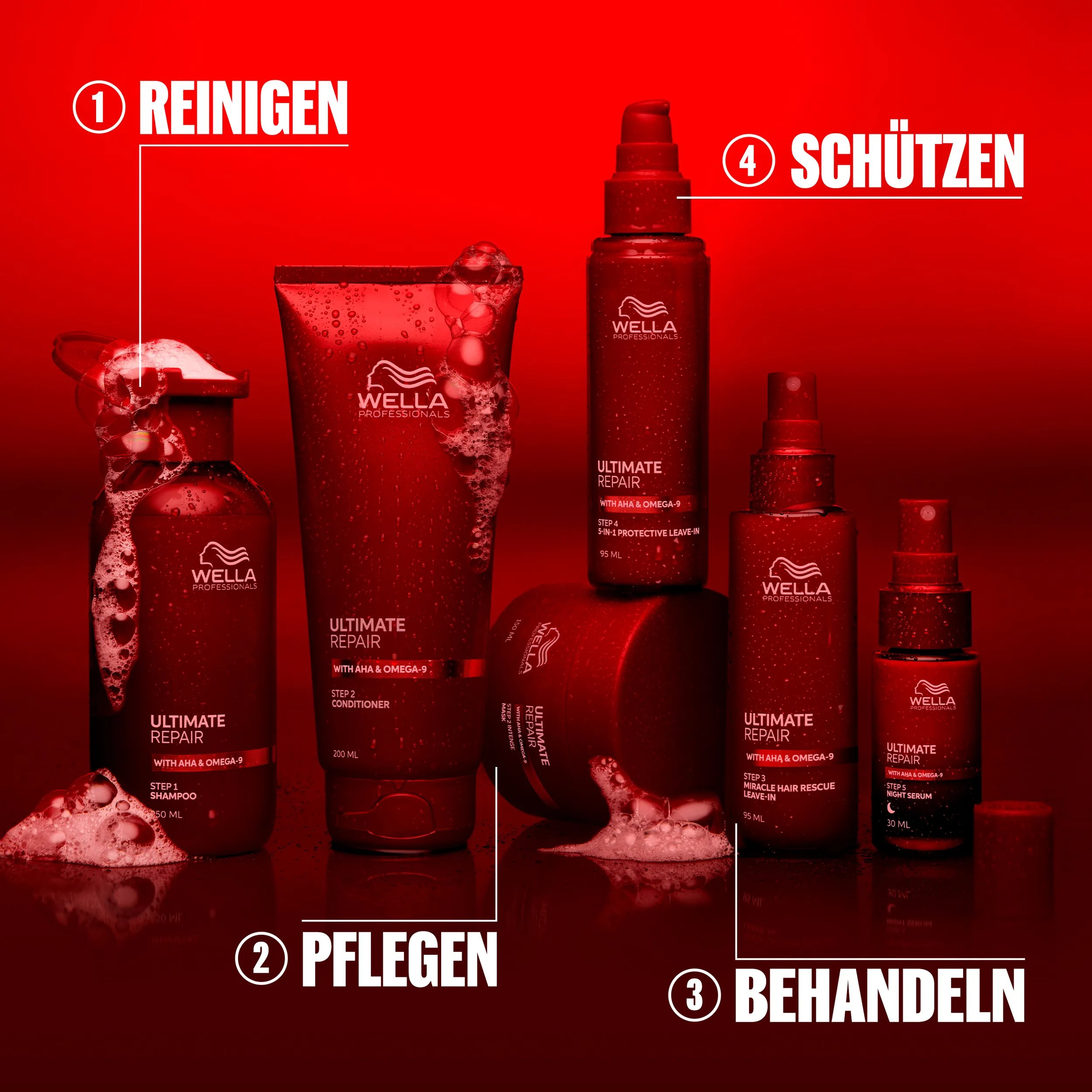 Red-toned image of Wella Professionals Ultimate Repair haircare products, arranged in four numbered steps: 1) Cleanse, 2) Care, 3) Treat, and 4) Protect. Bottles and tubes are shown with water droplets and foam, highlighting the haircare routine.