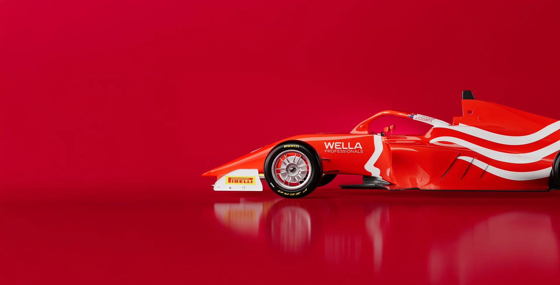 Wella Professionals F1 ACADEMY partnership