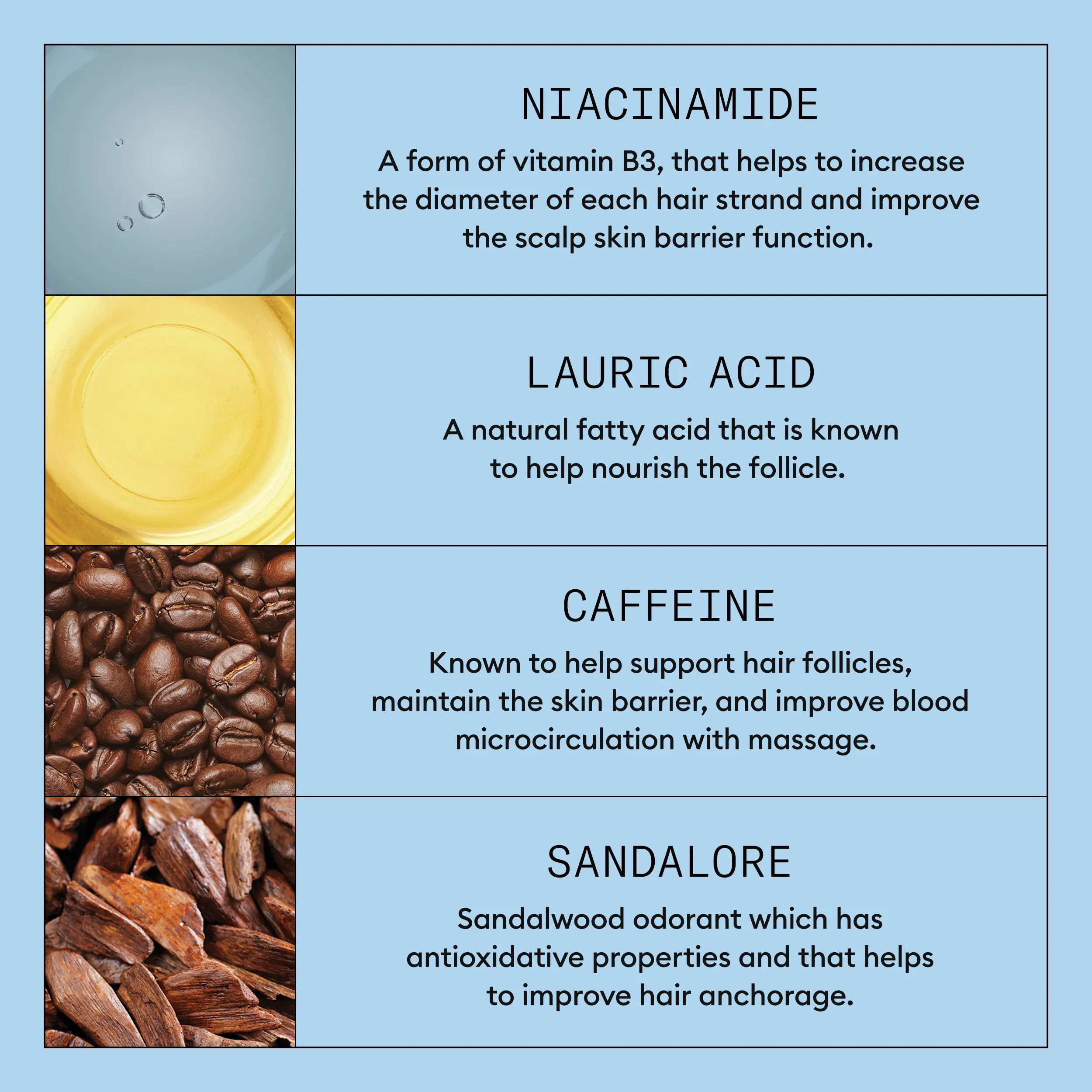 Ultimate power duo ingredients 