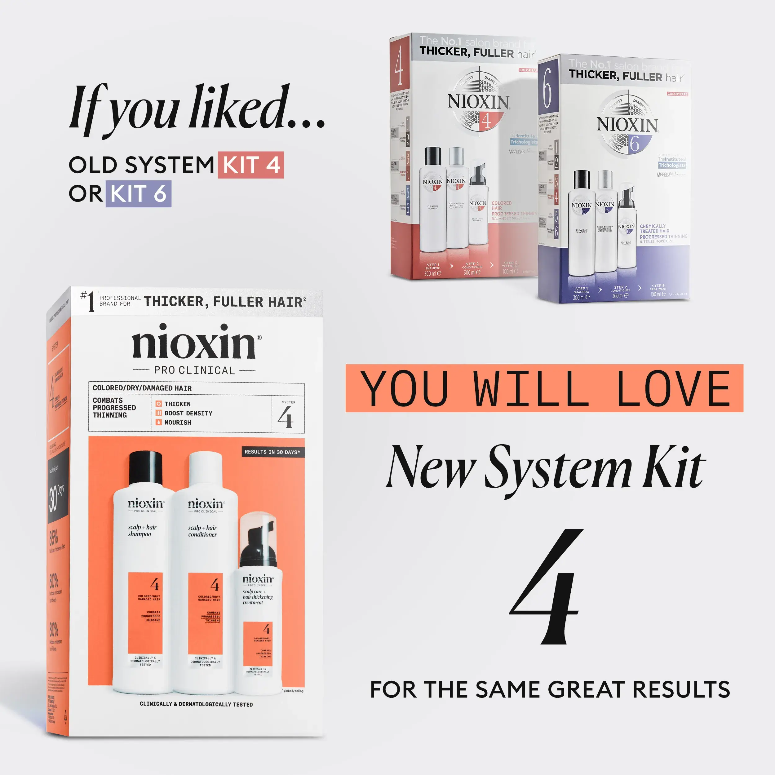 new System kit 4 comparison to system kit 4 and 6 boxes