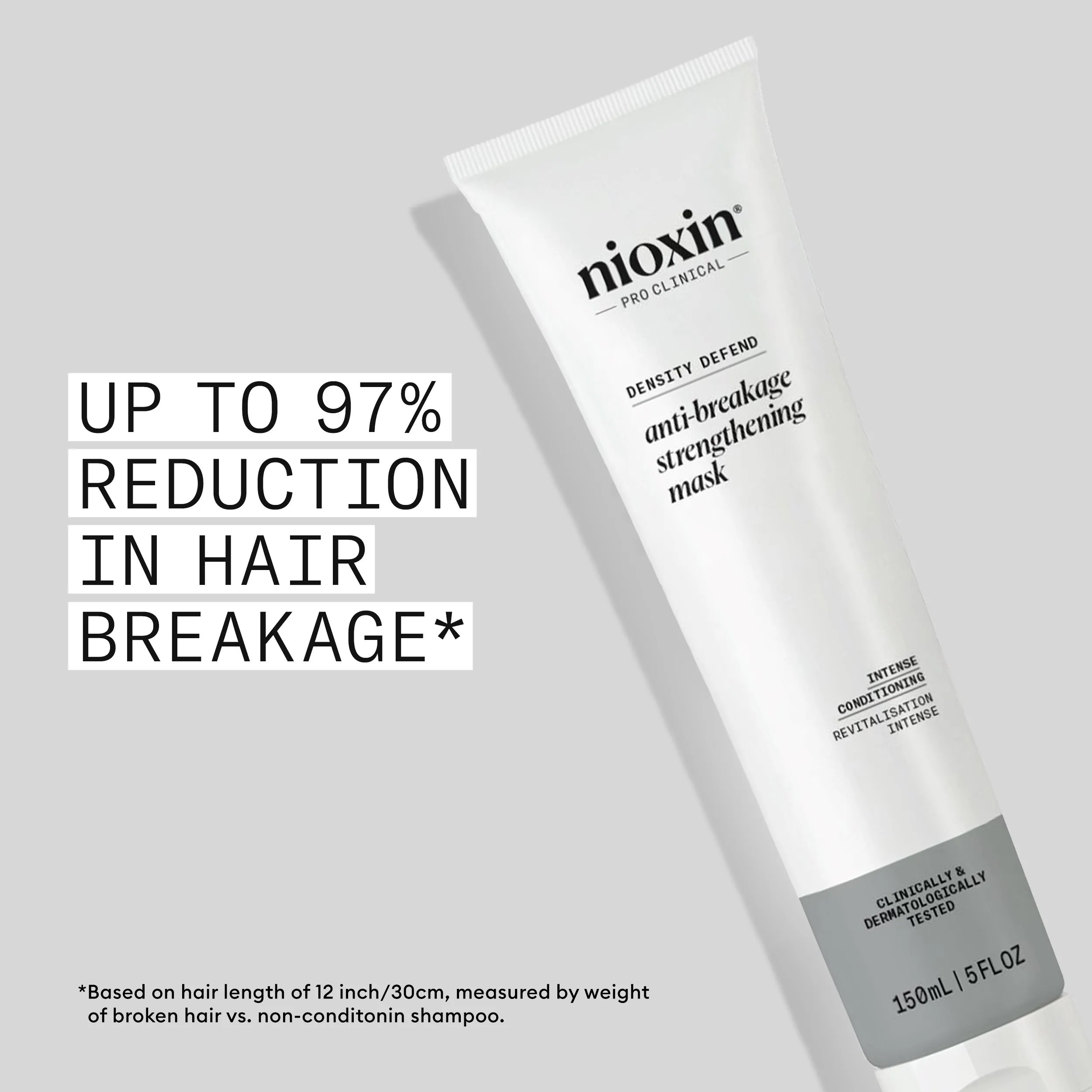 anti breakage strengthening mask - 97% reduction in breakage