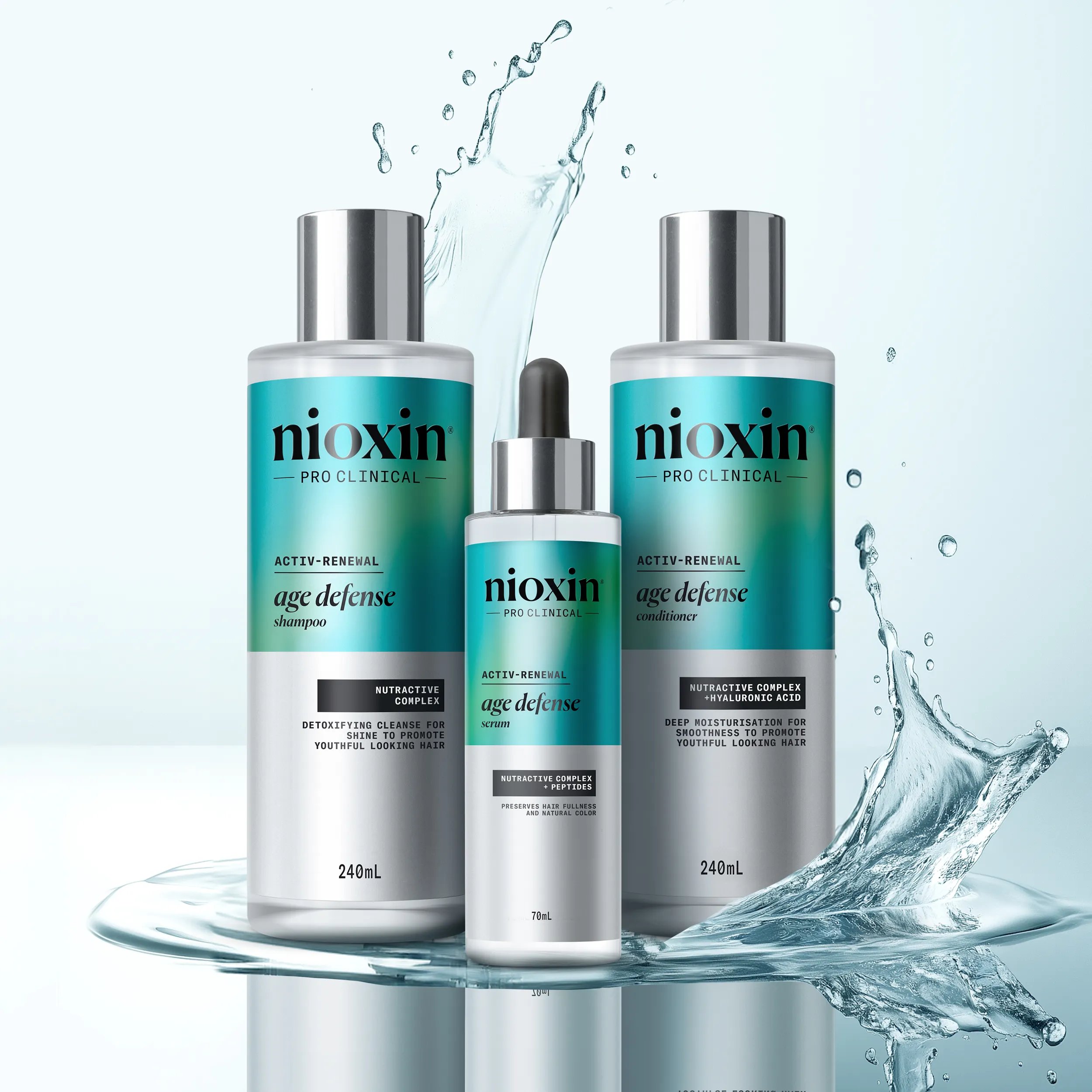 Nioxin_Rosebud_AgeDefense_ROW_Lineup_KV_1X1_JPG