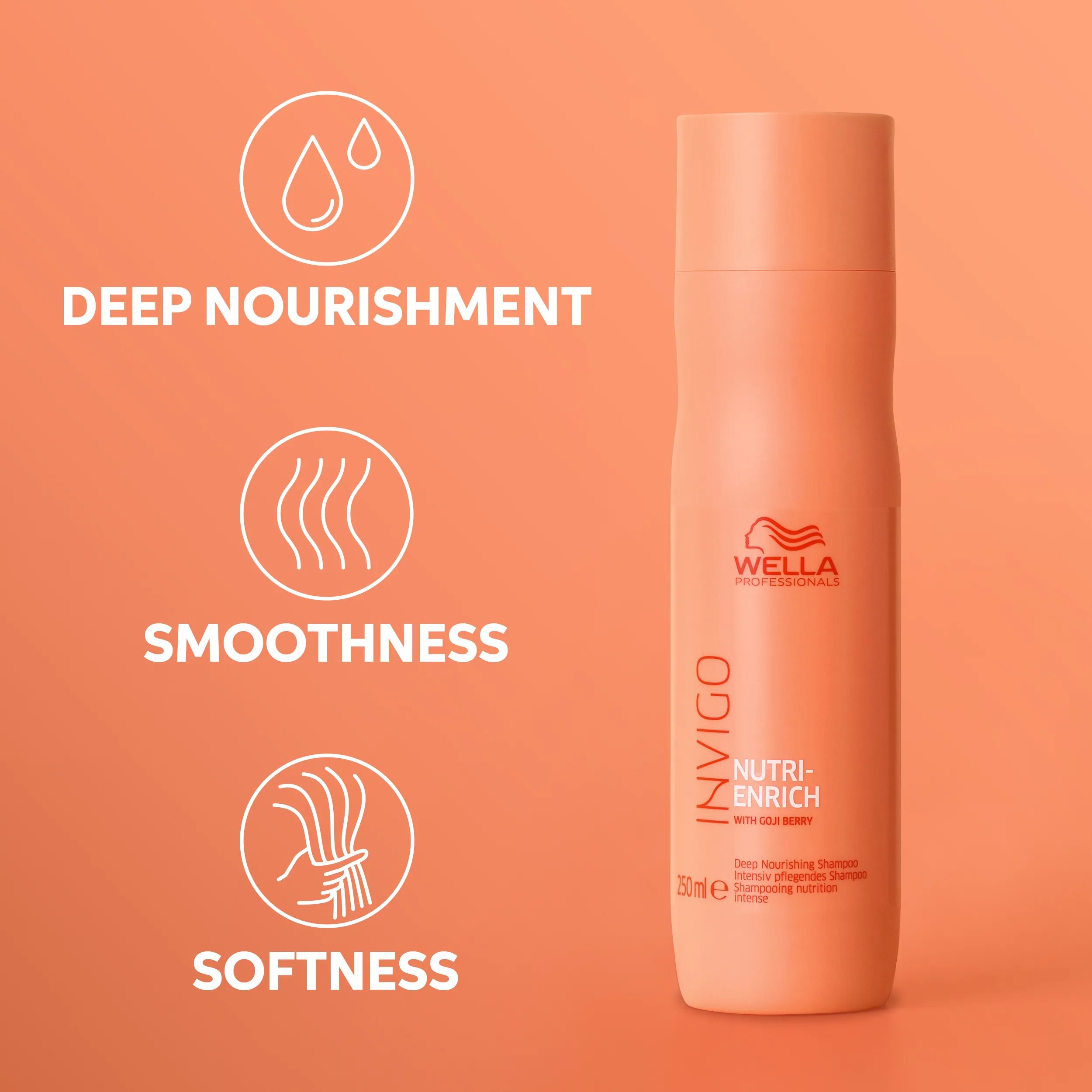 Image of a Wella Professionals Invigo Nutri-Enrich Deep Nourishing Shampoo bottle with text and icons highlighting deep nourishment, smoothness, and softness