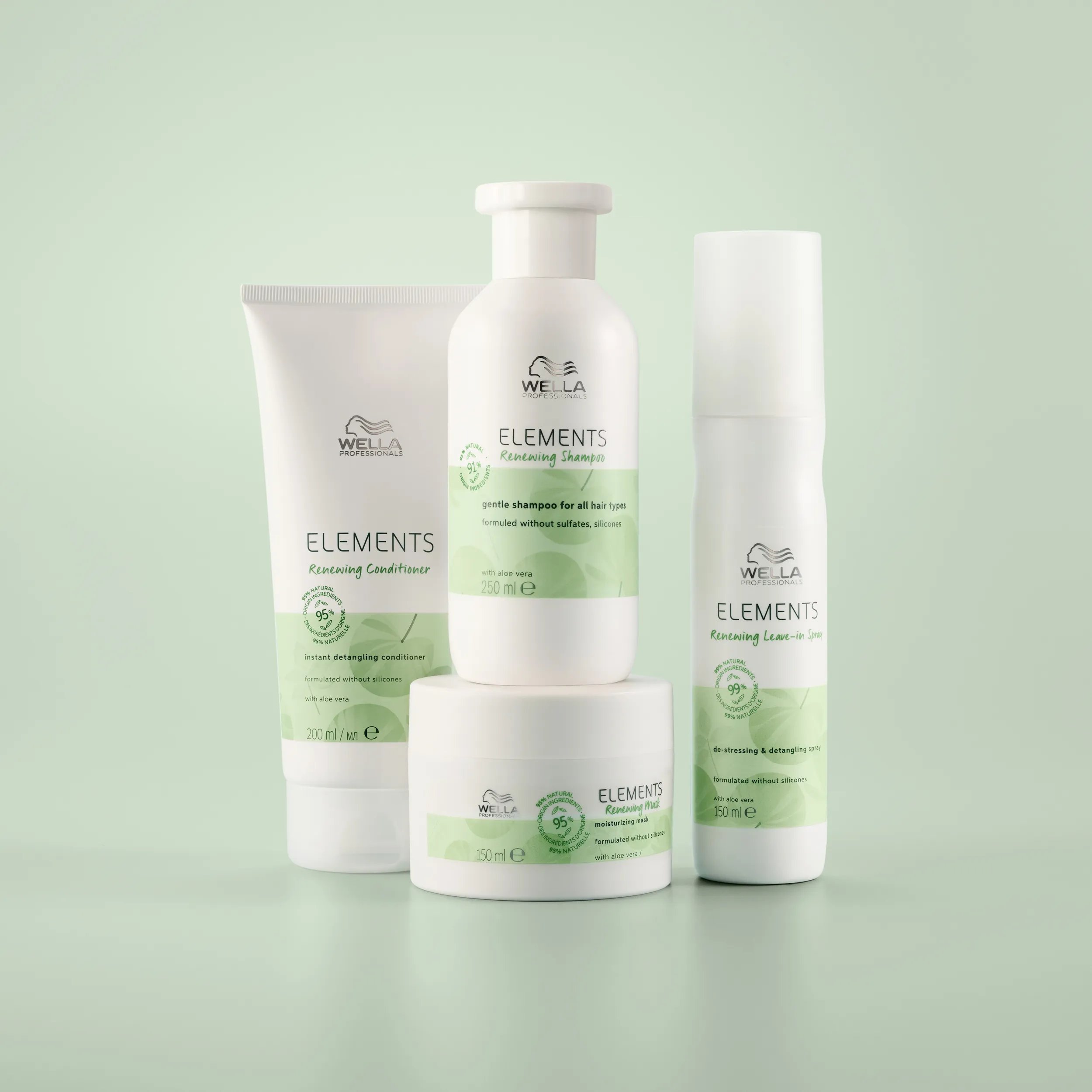 Photographie de Elements regimen