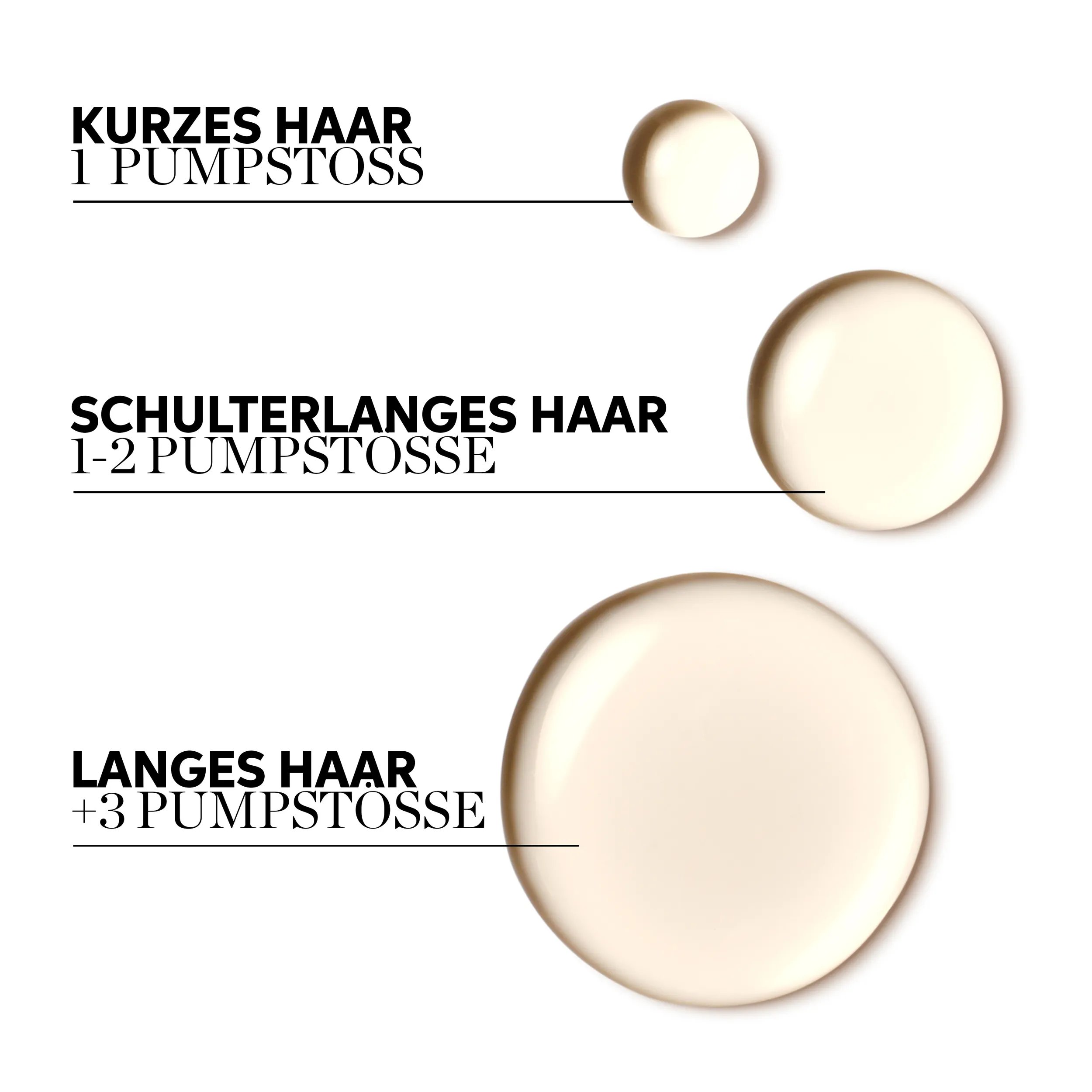 Oil Reflections Light Oil Usage