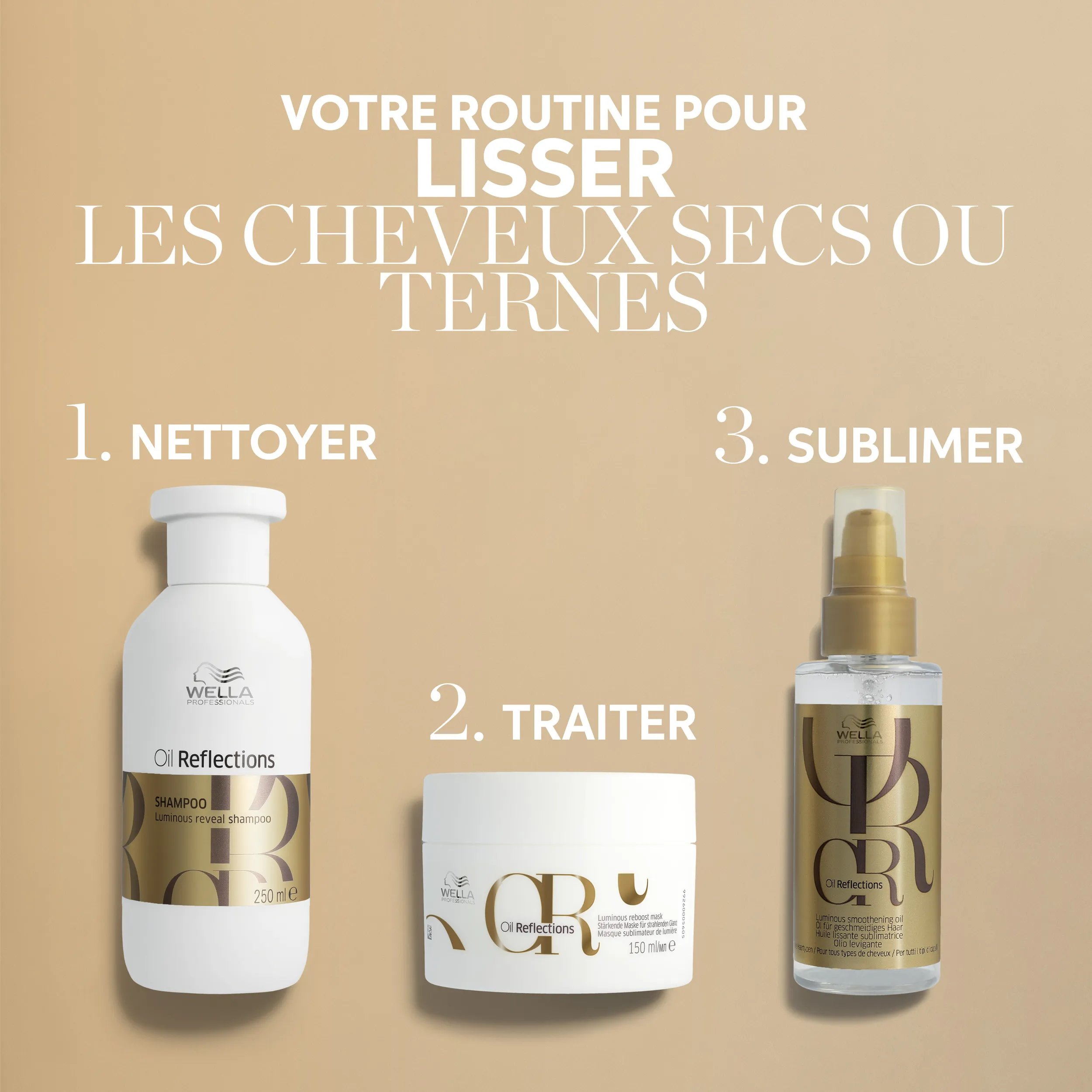 Packshot des produits Oil Reflections de Wella Professionals dans l'ordre dans lequel vous utiliseriez chaque produit dans votre routine capillaire. Le texte lit votre régime pour la douceur et la brillance des cheveux secs et ternes. Nettoyer, conditionner, traiter, finir.