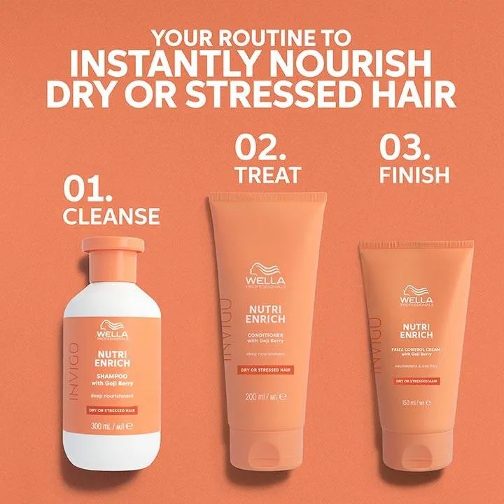 Text saying ' your routine ro instantly nourish dry or stressed hair'. with three product shots - shampooo, conditioner and frizz control cream describing the steps. 
