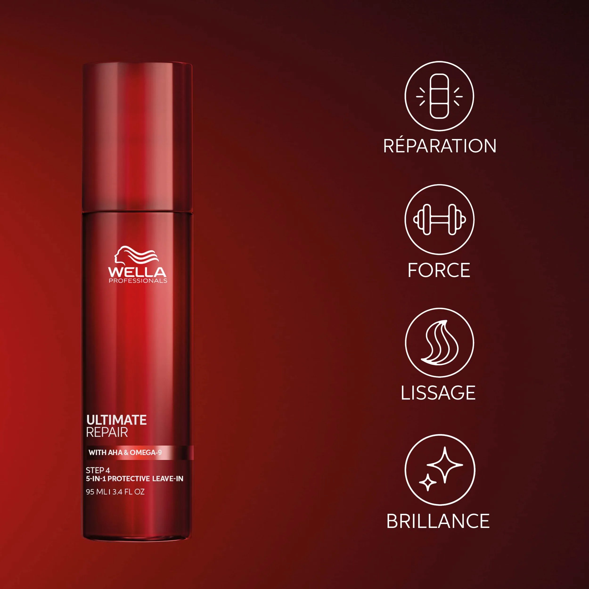 Image de l'emballage du produit Wella Ultimate Repair Leave-in. Montre l'ancien emballage et le nouveau. Le texte se lit comme suit : nouveau design, même excellente formule, maintenant en 95 ml.
