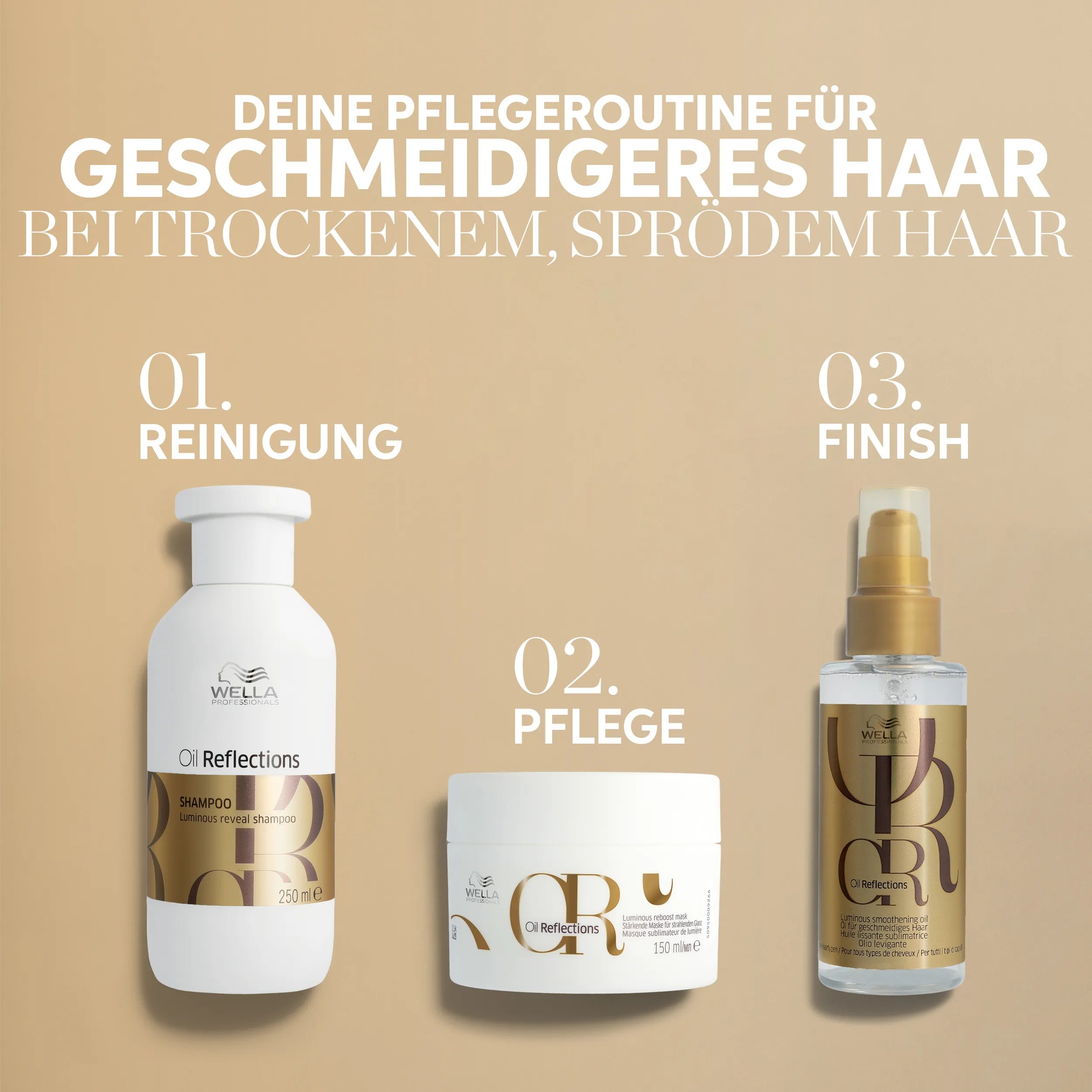 Produktfoto der Wella Professionals Oil Reflections-Produkte in der Reihenfolge, in der du sie in deiner Haarpflege verwenden solltest. Der Text beschreibt deine Pflege für glattes und glänzendes trockenes, stumpfes Haar. Waschen, pflegen, behandeln, fertig.