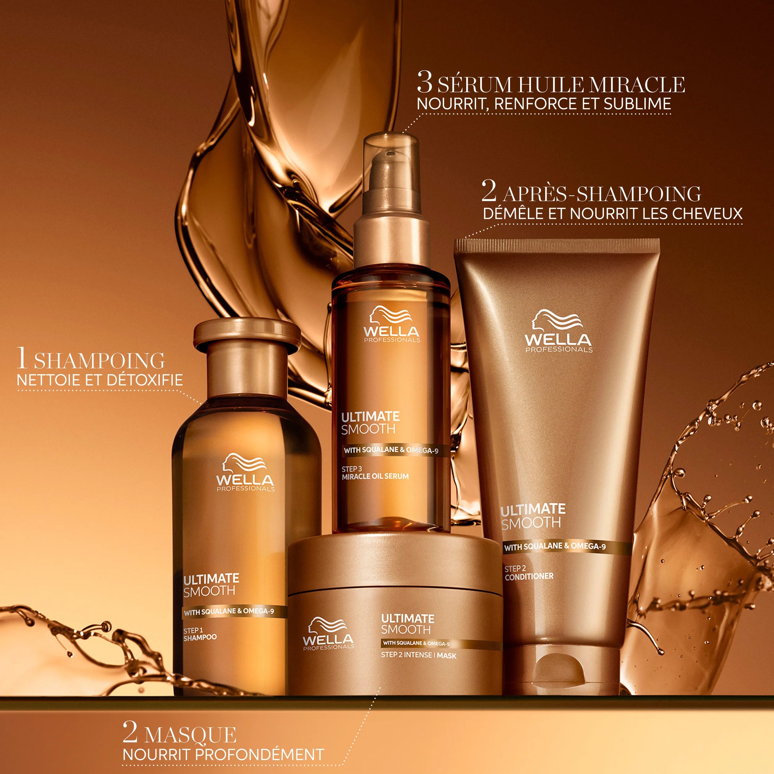 Guide étape par étape pour les cheveux crépus, secs et ternes à l'aide des produits Wella Ultimate Smooth. Les étapes de lecture nettoient, conditionnent et traitent.