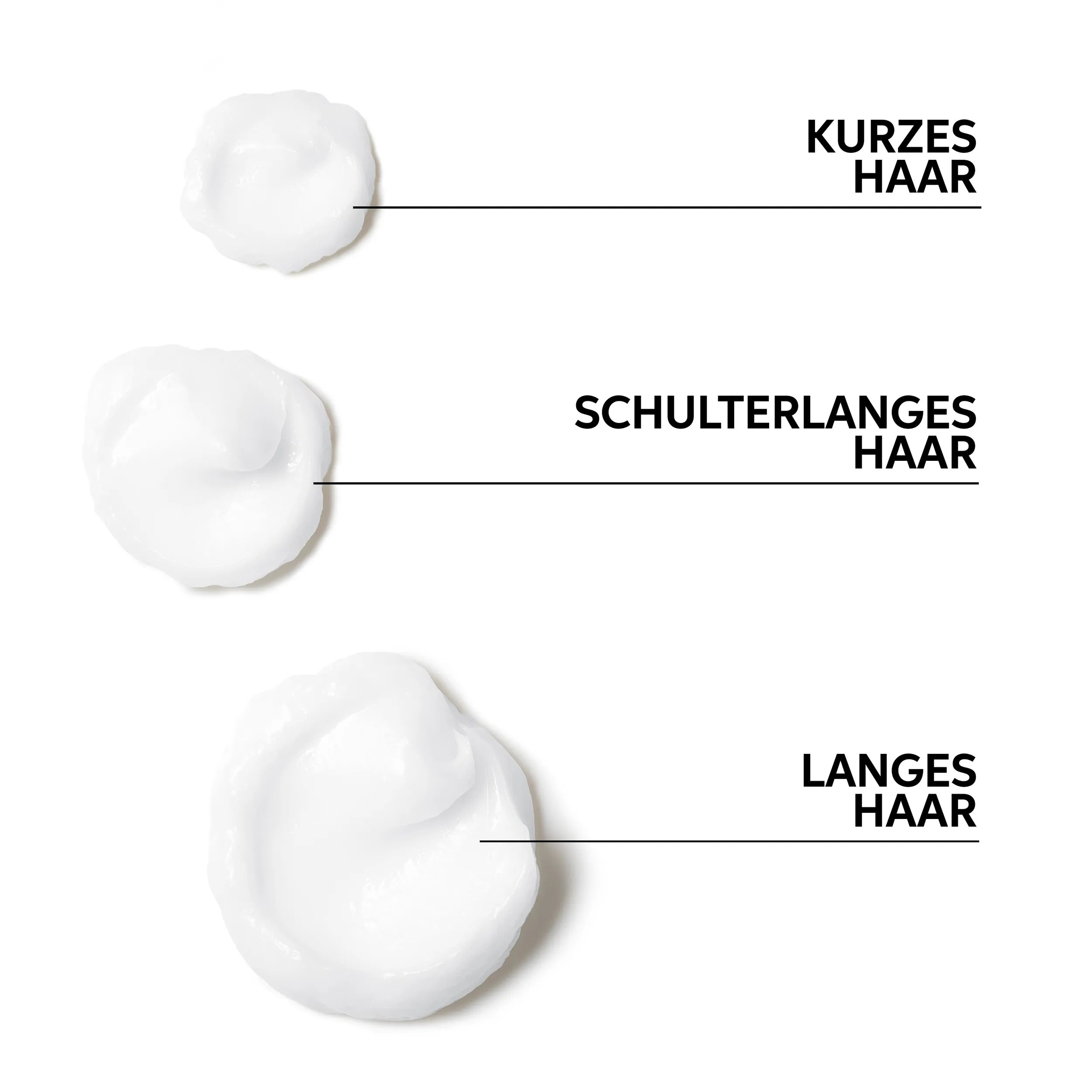 Close-up photograph of three  circular blobs of Elements Renewing Conditioner product on a white background.