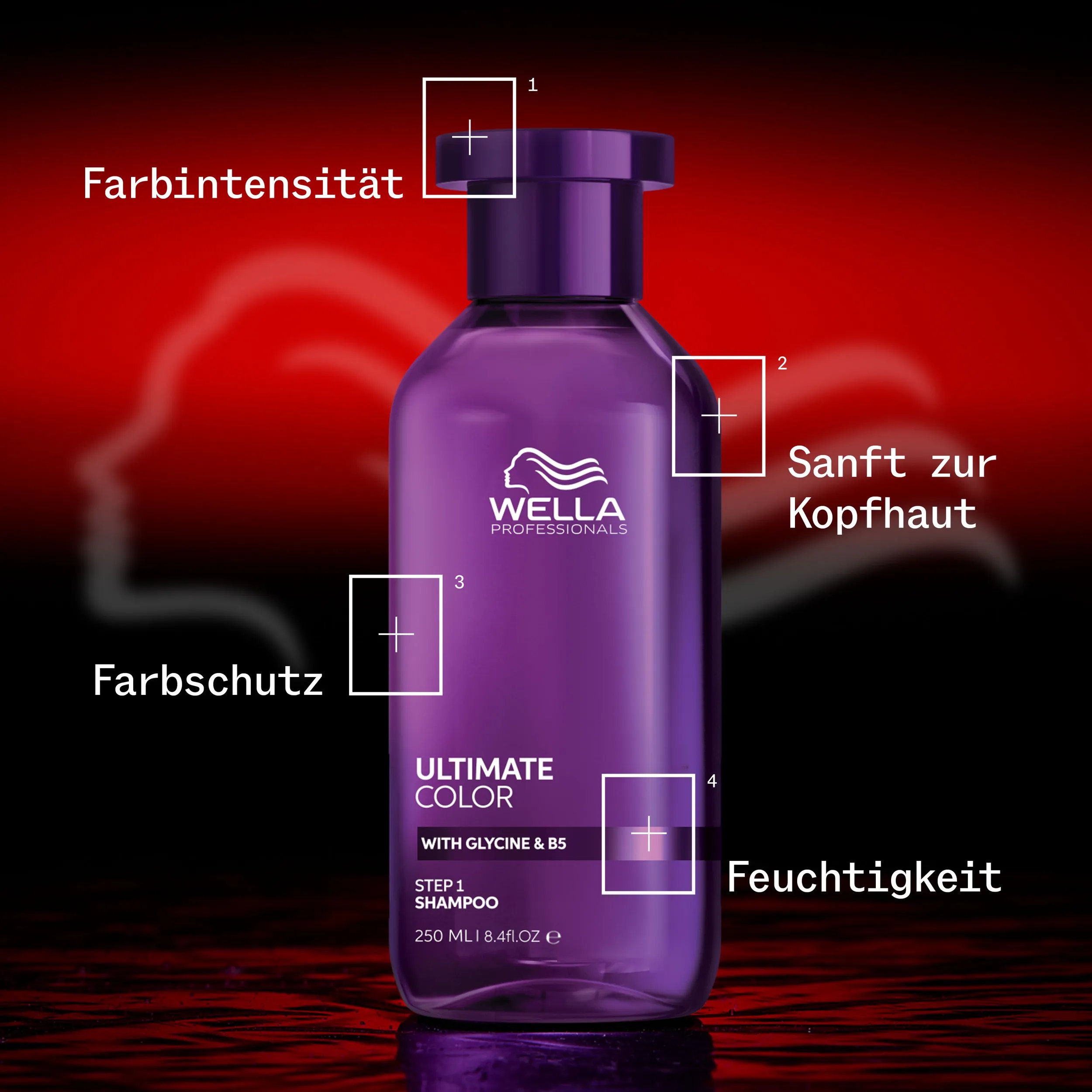Produktbild vom Ultimate Color Shampoo vor rotem Hintergrund. Darauf stehen folgende Punkte: Farbintensität, Sanft zur Kopfhaut, Farbschutz und Feuchtigkeit