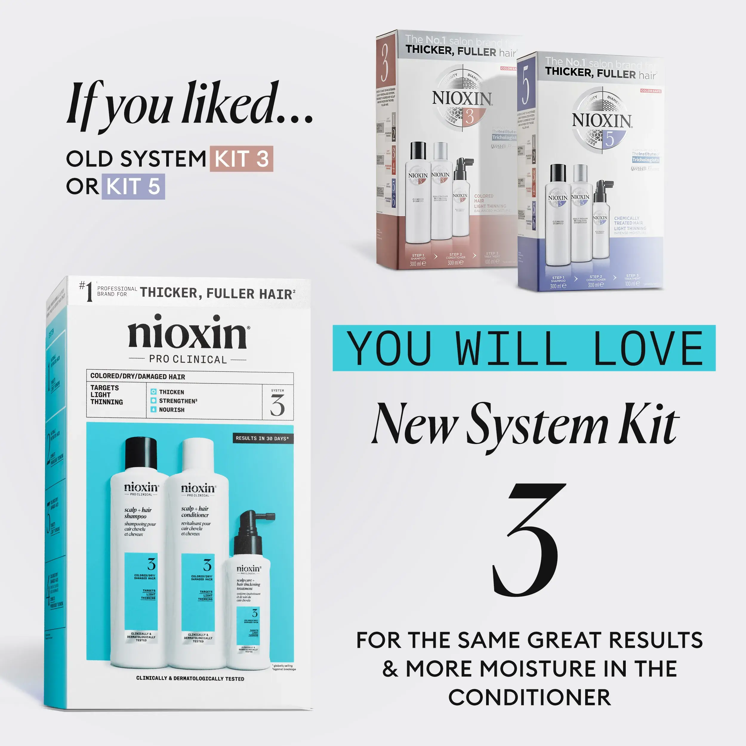 Nioxin 3 en 5 verpakking op de achtergrond met de nieuwe Nioxin 3 verpakking op de voorgrond