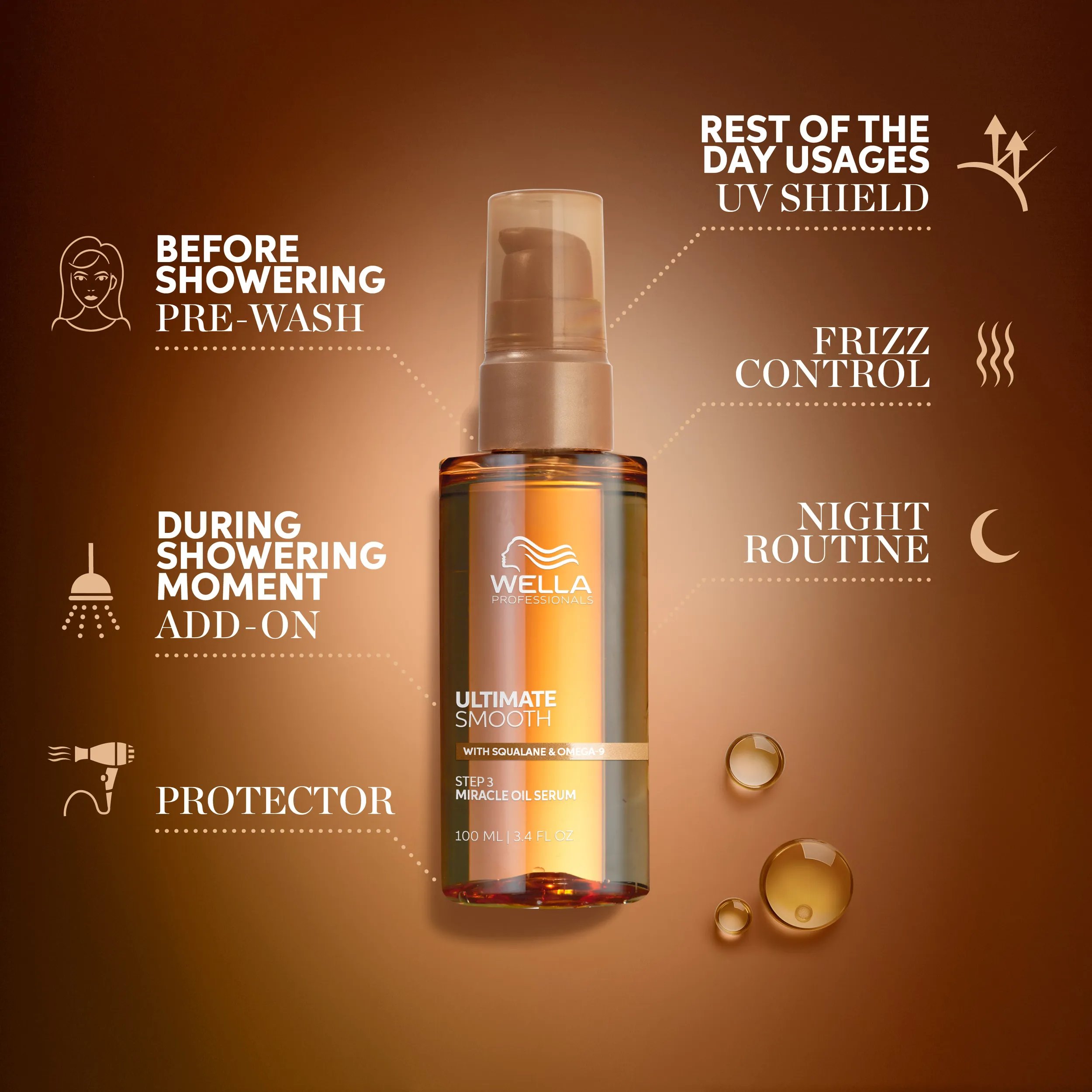 Packshot of Wella Professionals Ultimate Smooth Miracle Oil Serum with instructions on how to use the product.