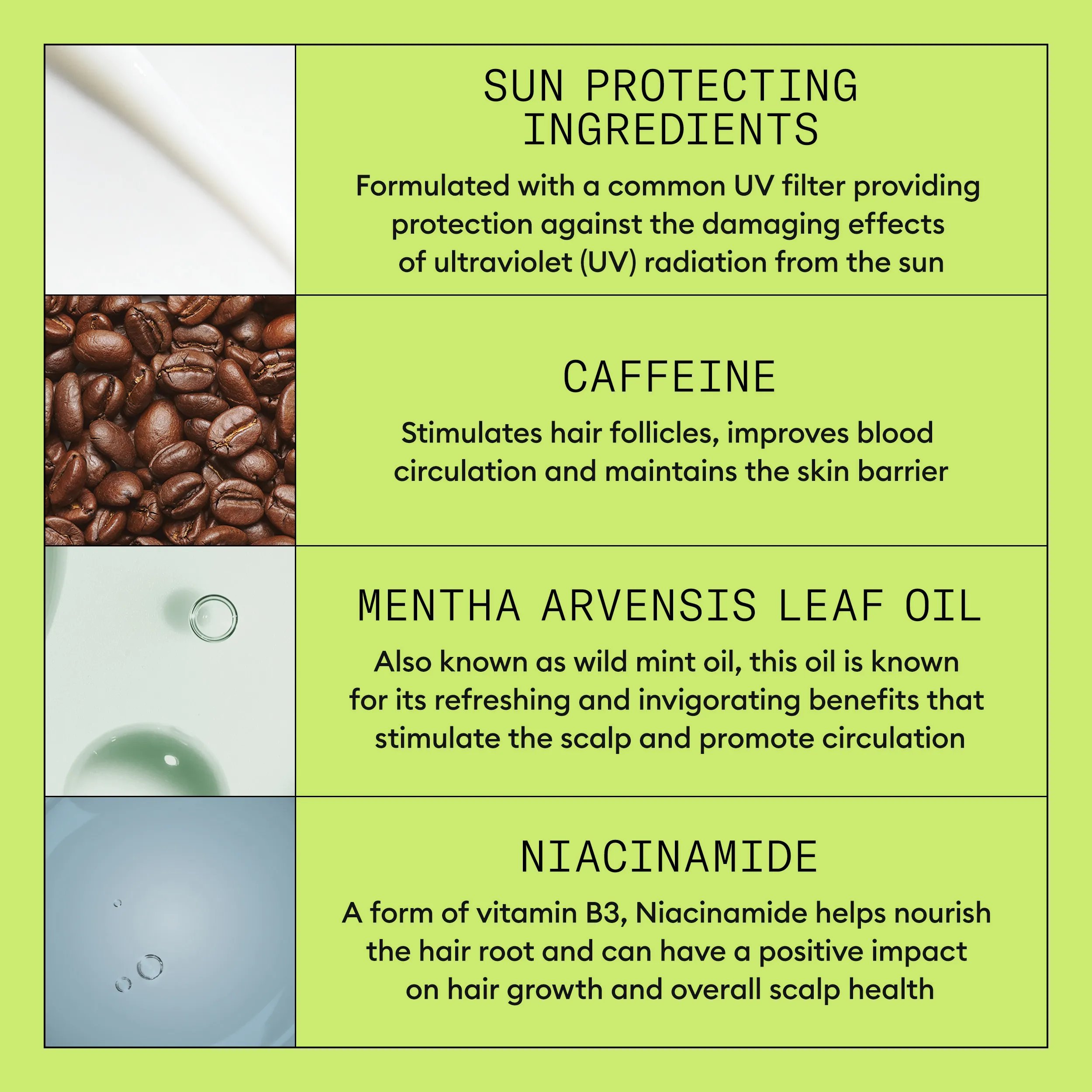 system kit 2 treatment ingredients