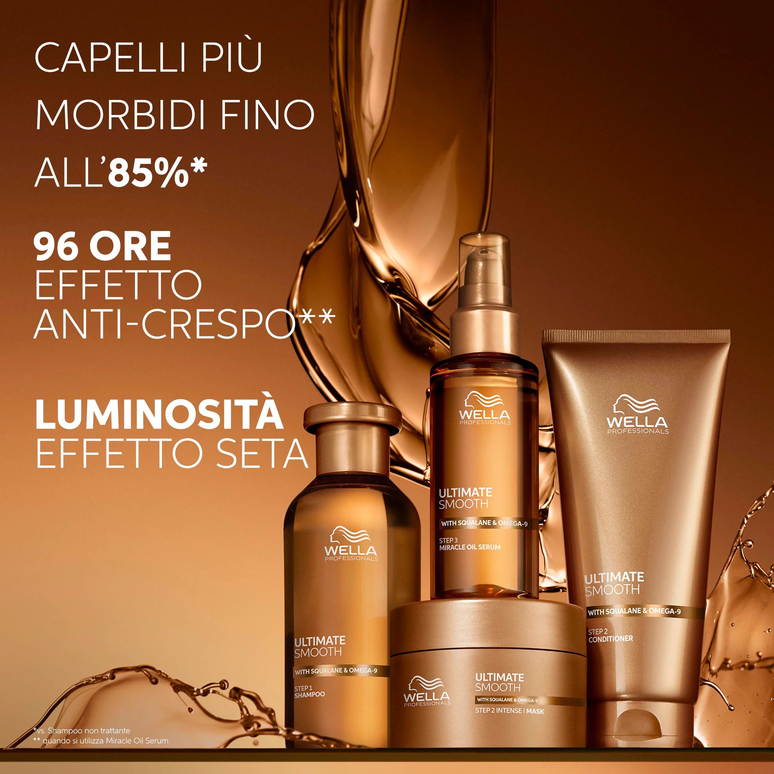 Foto che mostra tutte le confezioni dei prodotti Wella Professionals Ultimate Smooth . Comprende conditioner, maschera, shampoo e siero. Il testo dice: Capelli più morbidi fino all'85% , 96 ore di controllo del crespo, splendore di seta.