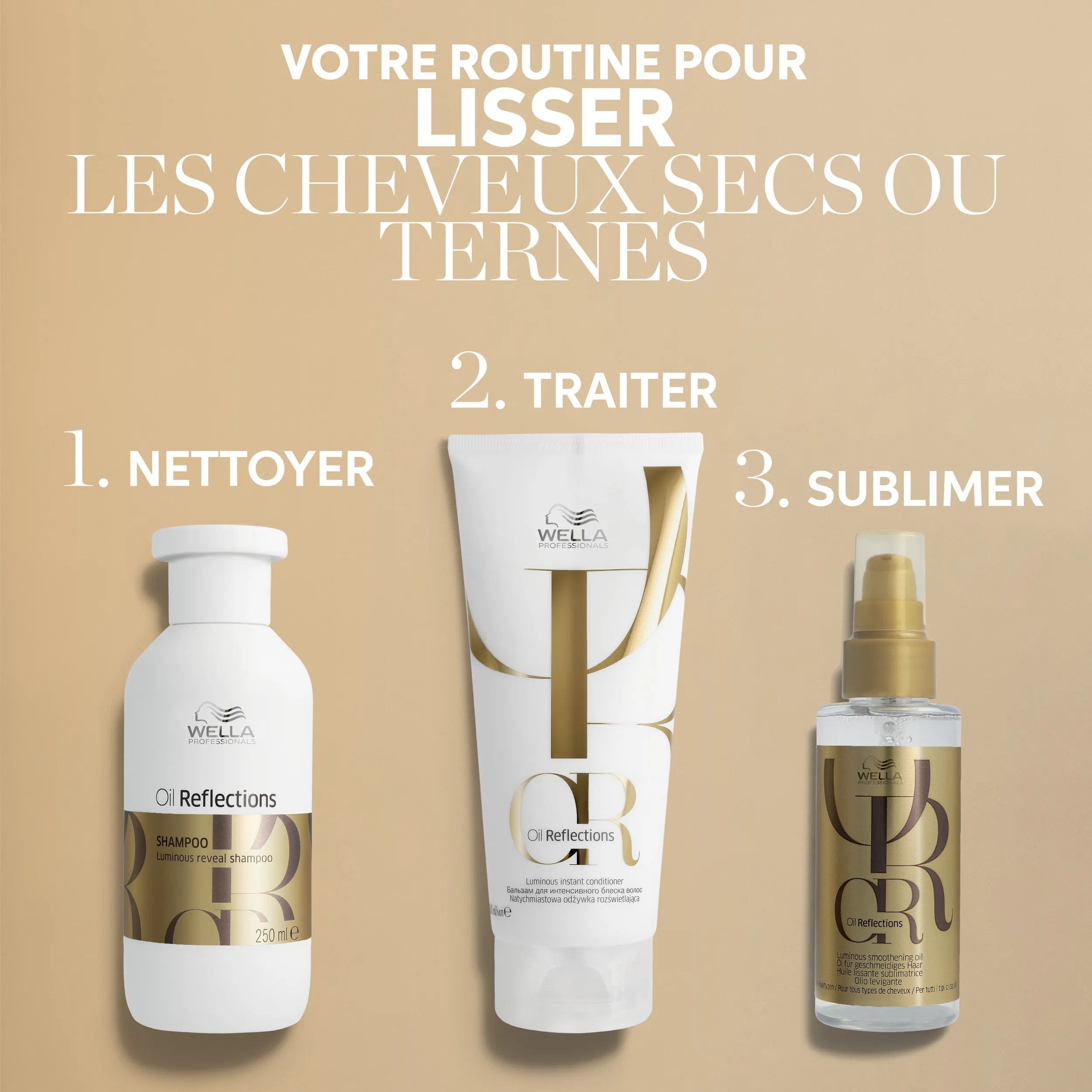 Packshot des produits Oil Reflections de Wella Professionals dans l'ordre dans lequel vous utiliseriez chaque produit dans votre routine capillaire. Le texte lit votre régime pour la douceur et la brillance des cheveux secs et ternes. Nettoyer, conditionner, traiter, finir.
