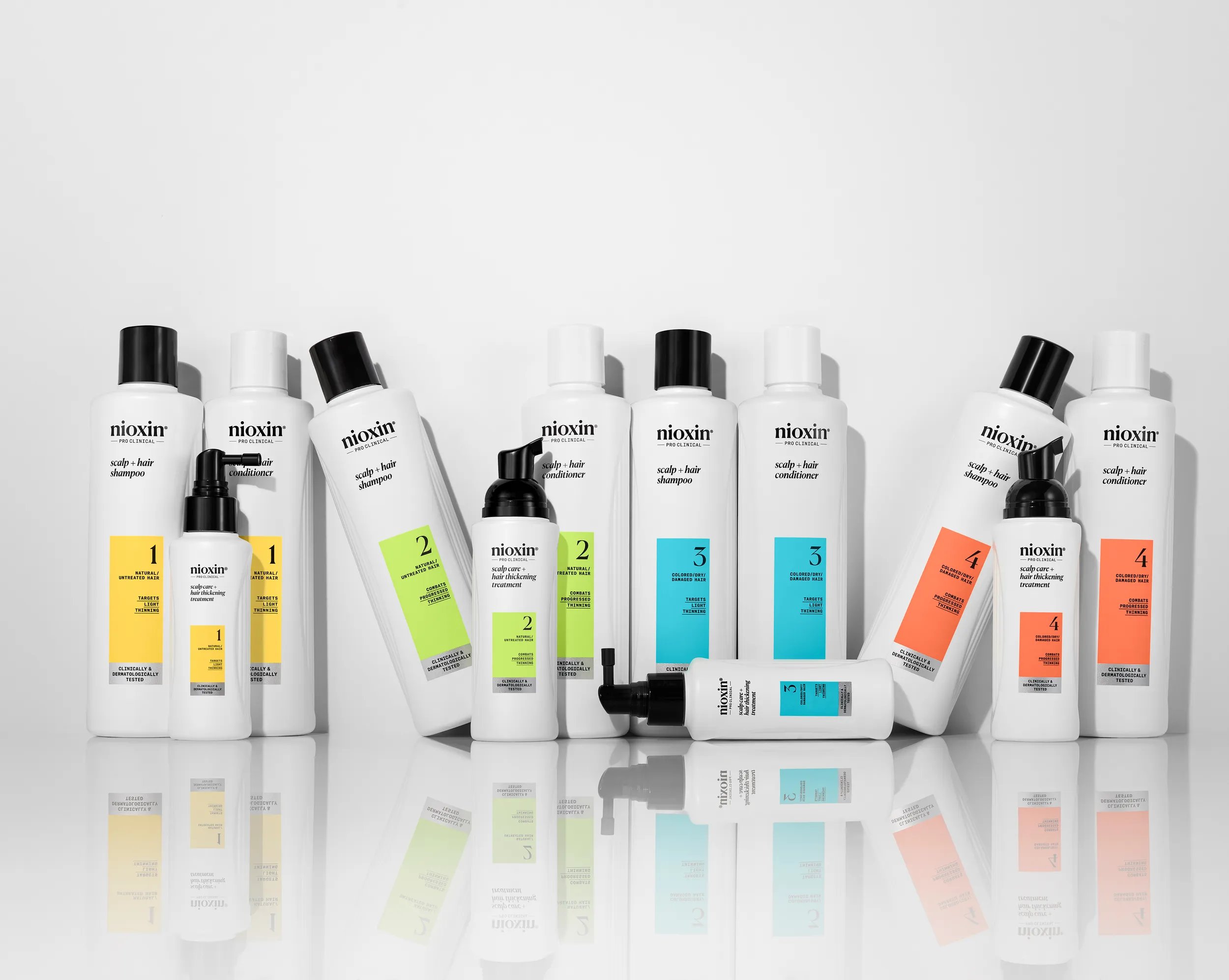 Nioxin_Restage_SystemKit_HeroImage2_2024

