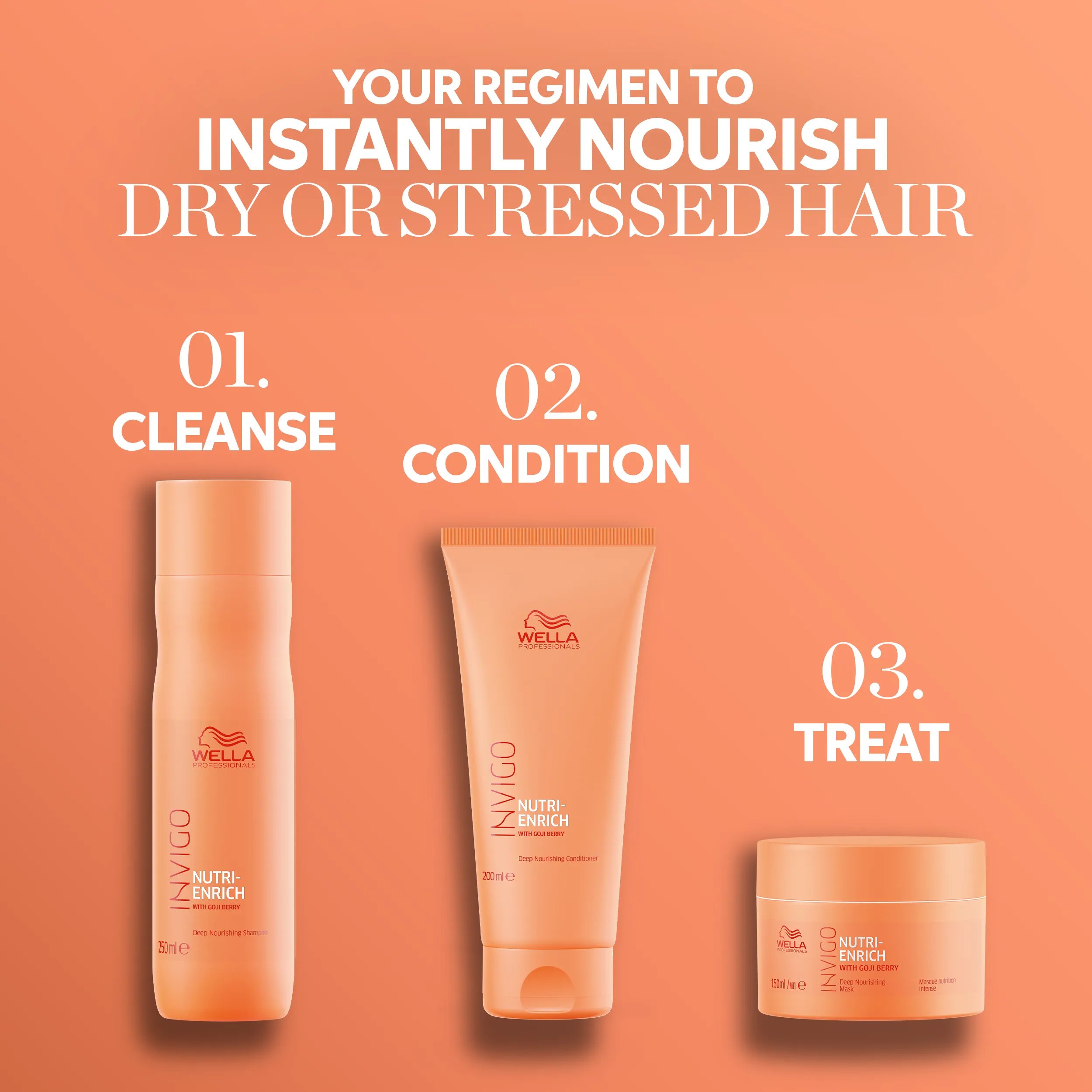 Image displaying the Wella Invigo Nutri-Enrich hair care steps: Cleanse (shampoo), Condition (conditioner), and Treat (hair mask), against an orange background.