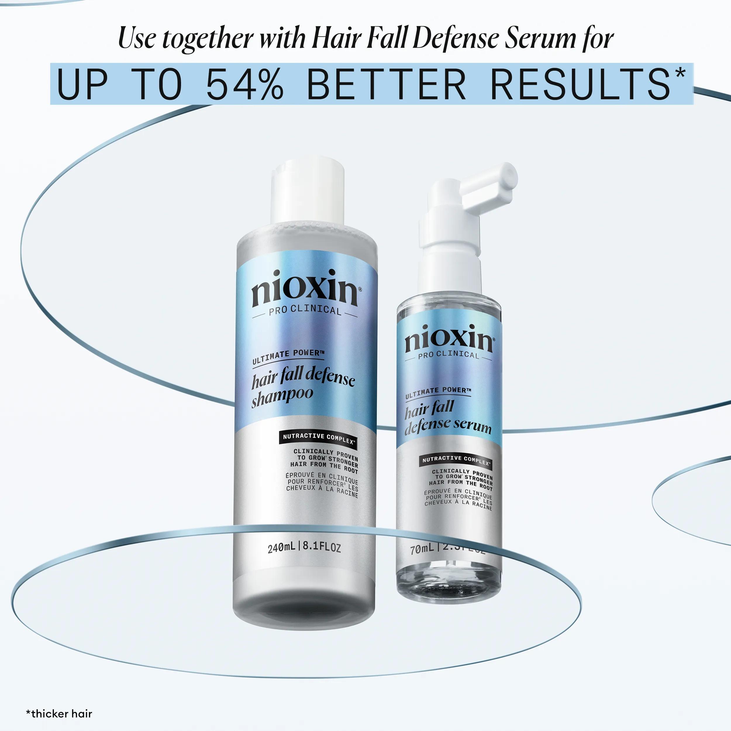 Hair Fall Defense Shampoo 7