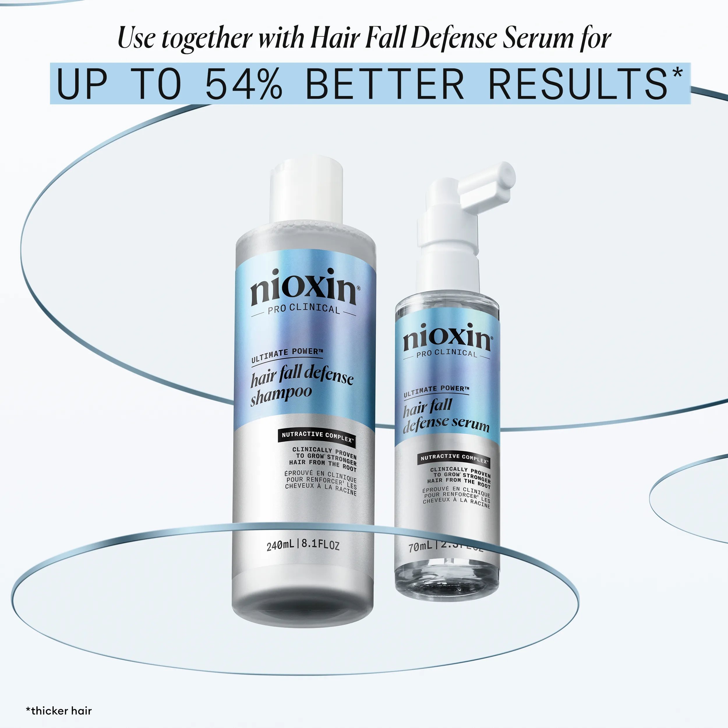 Use with Hair Fall Defense serum for up to 54% better results