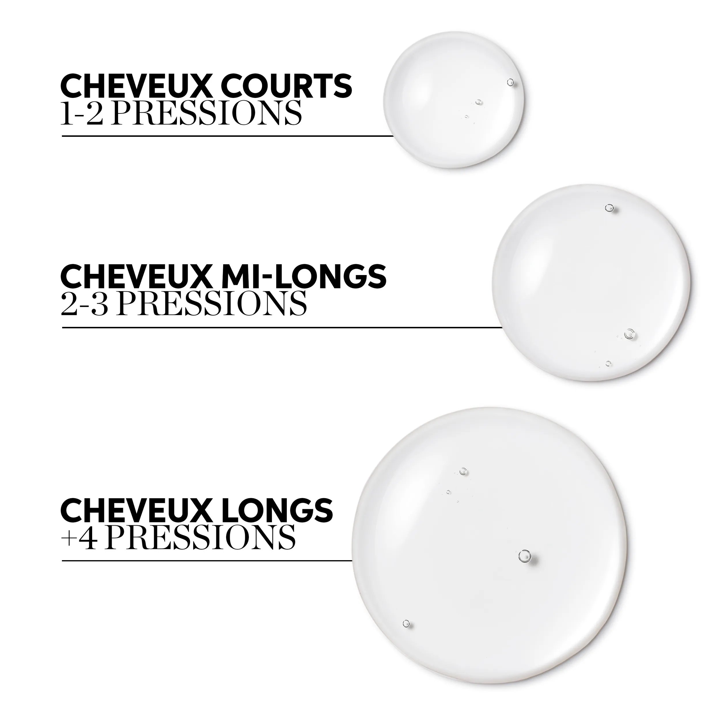 Invigo Volume Boost Masque Pressions