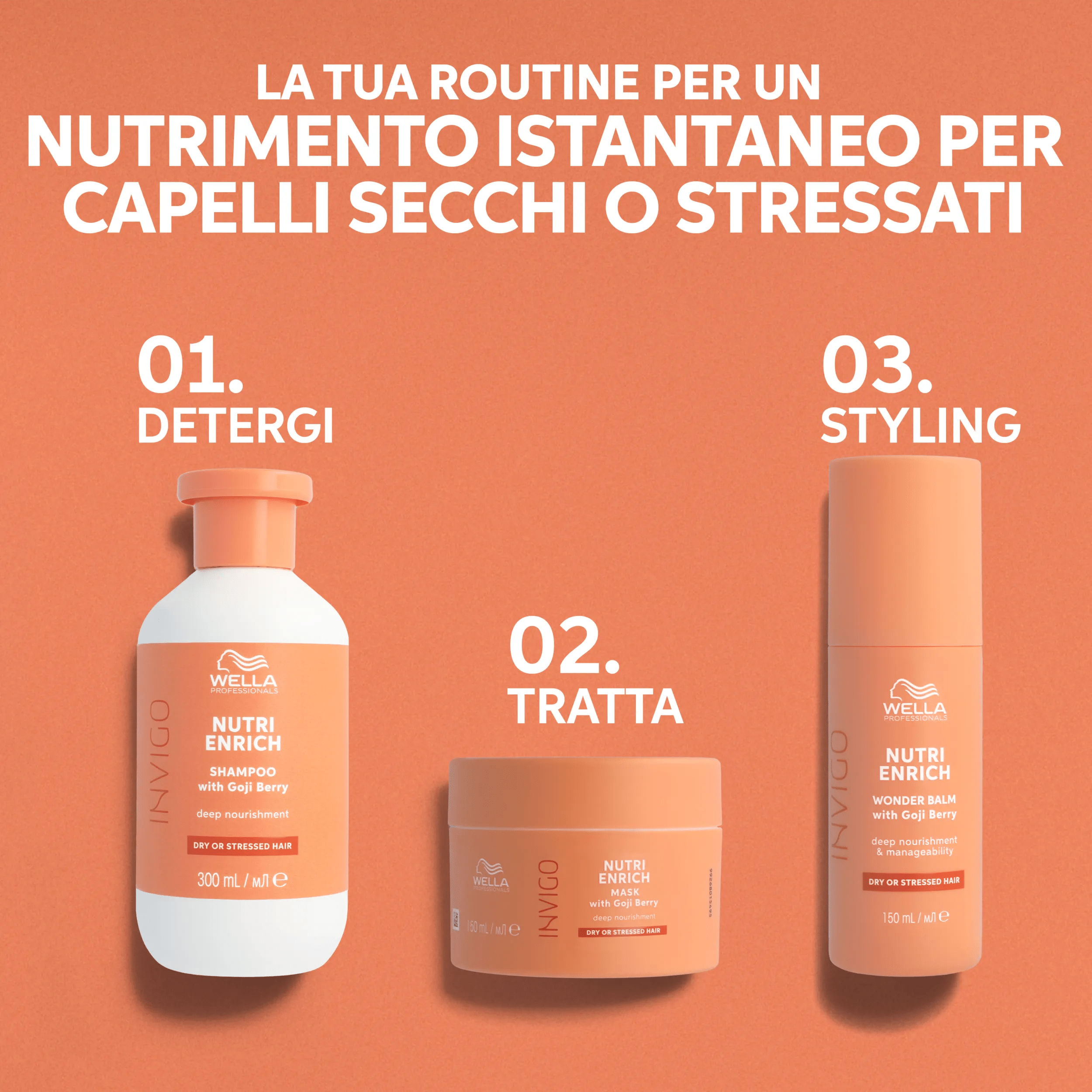 Testo che dice 'Il tuo regime per nutrire all'istante i capelli secchi o stressati'. I packshots dei 3 prodotti Invigo Nutri-Enrich sono inclusi nei 3 passaggi: Fase 1 - Detergere i capelli con Invigo Nutri-Enrich shampoo. Fase 2 - Disciplinare con il conditioner. Fase 3 - Trattare con la maschera.