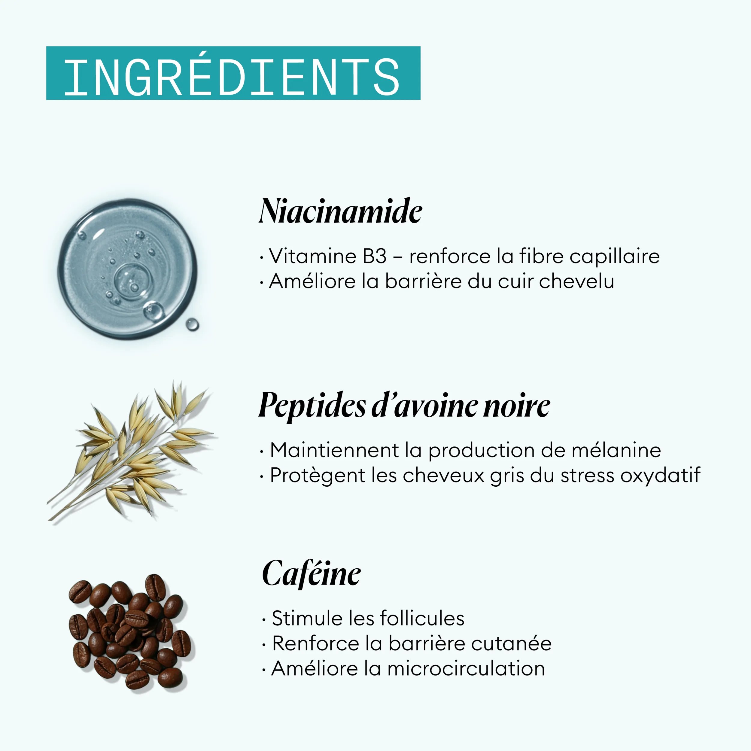 Nioxin - Age Defense - Serum France

