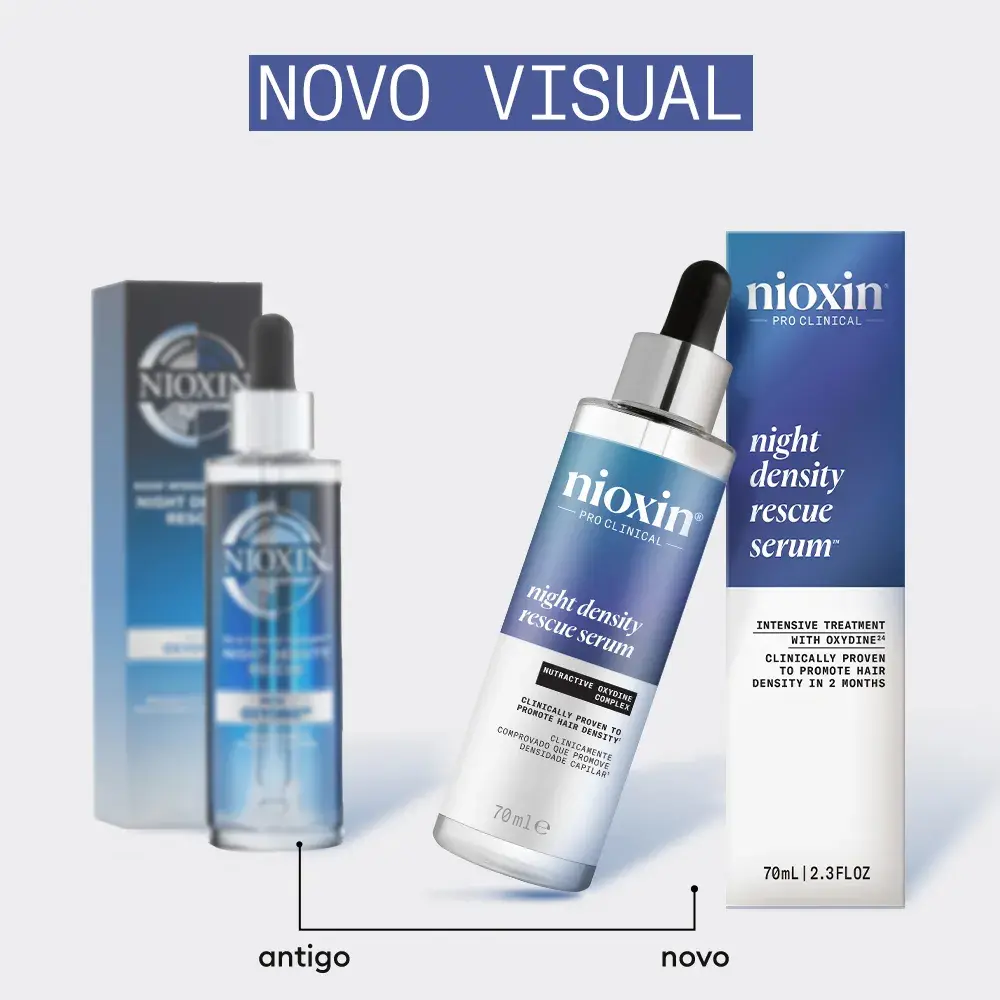 Caixa e frasco antigos e novos do Night Density Rescue Serum lado a lado