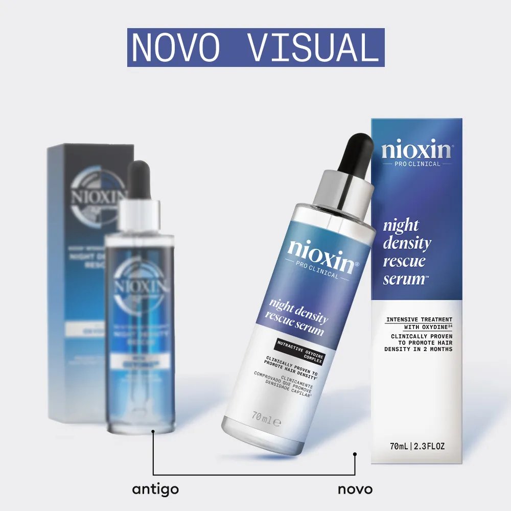 Caixa e frasco antigos e novos do Night Density Rescue Serum lado a lado