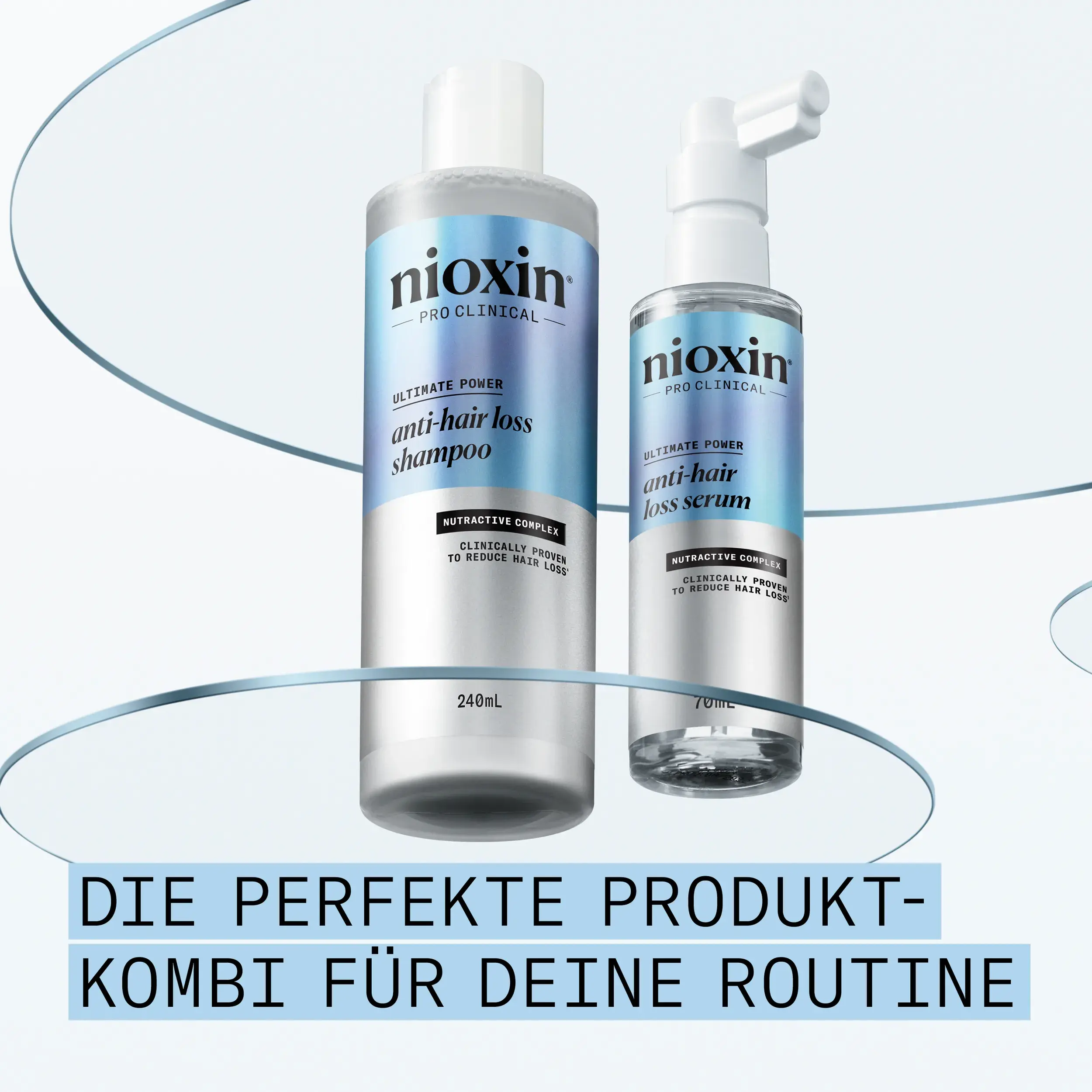 die perfekte produkt-kombi für deine routine