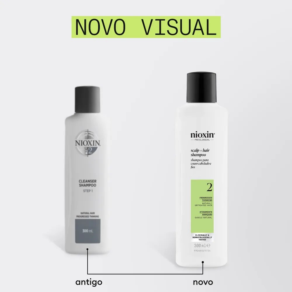 Nioxin_kit2_NovoLookS300_BR

