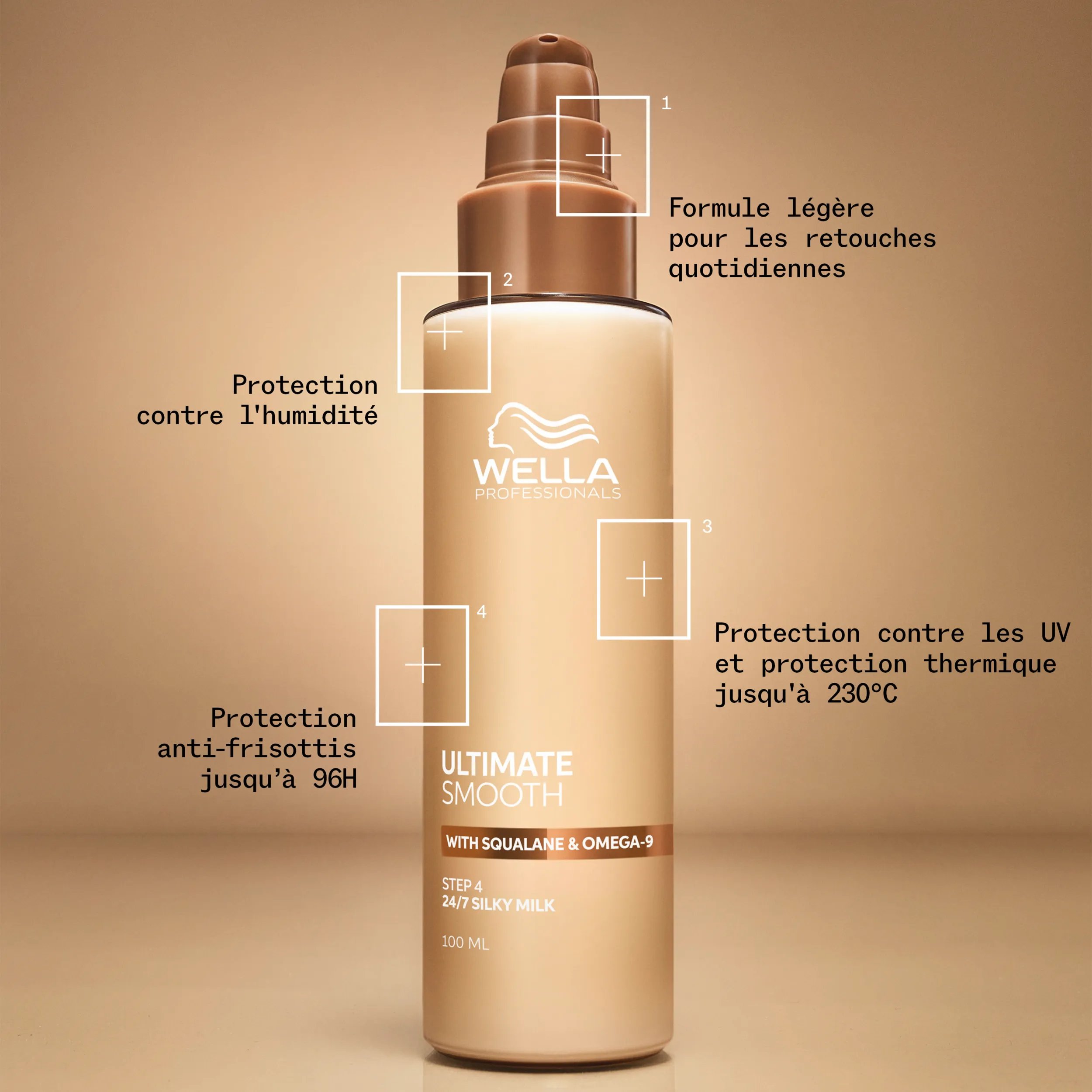 Packshot of Wella Professionals ULTIMATE SMOOTH 24/7 Silky Milk with benefits: Humidity protection; lightweight formula; frizz and volume control; and UV protection amd heat protection up to 230°C/450°F.
