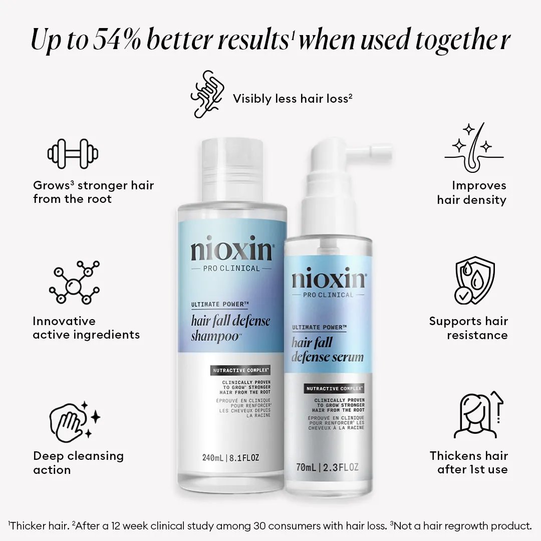 Up to 54% better results when used together