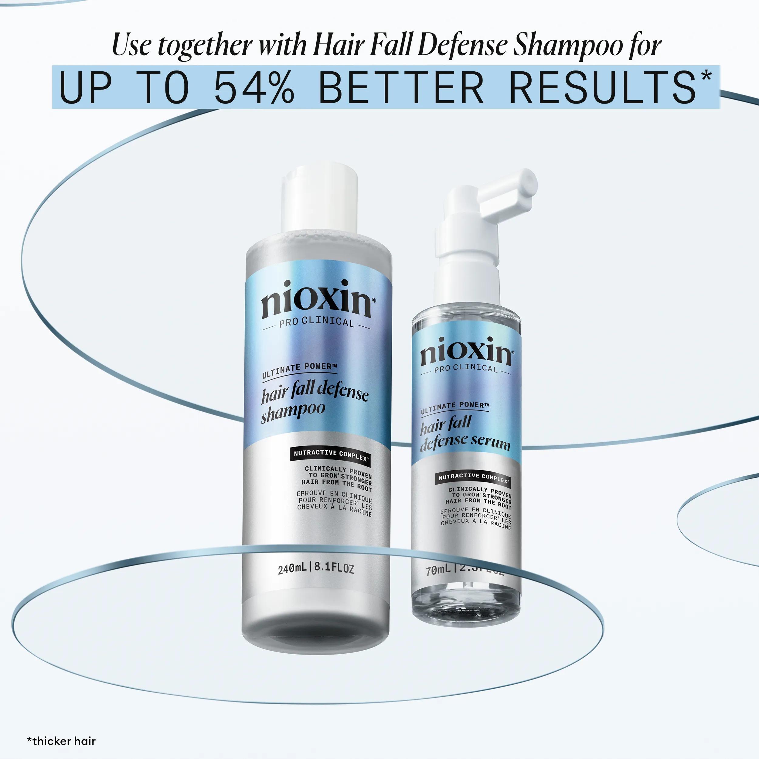 Hair Fall Defense Serum 5