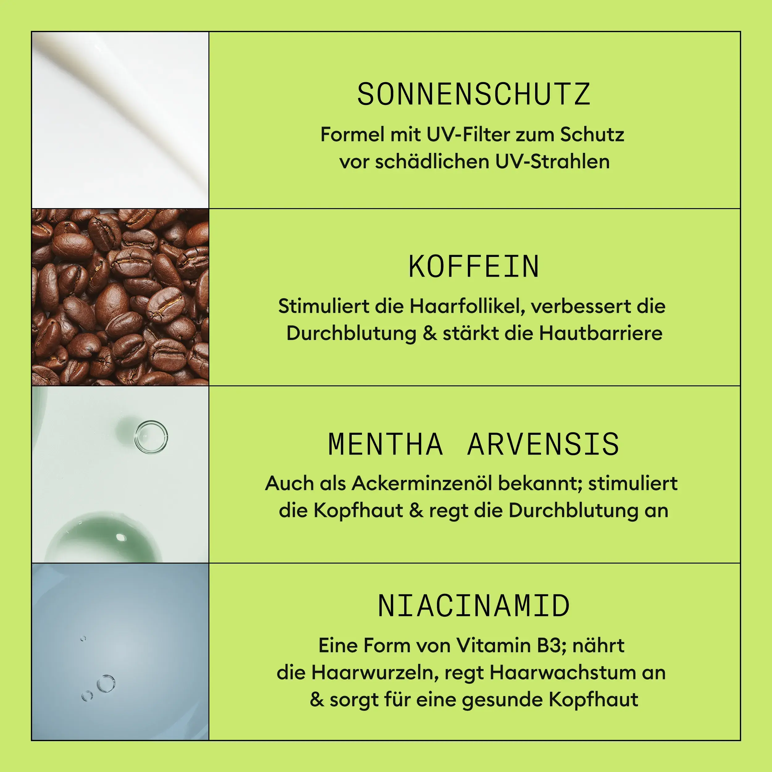 system 2 treatment Inhaltsstoffe