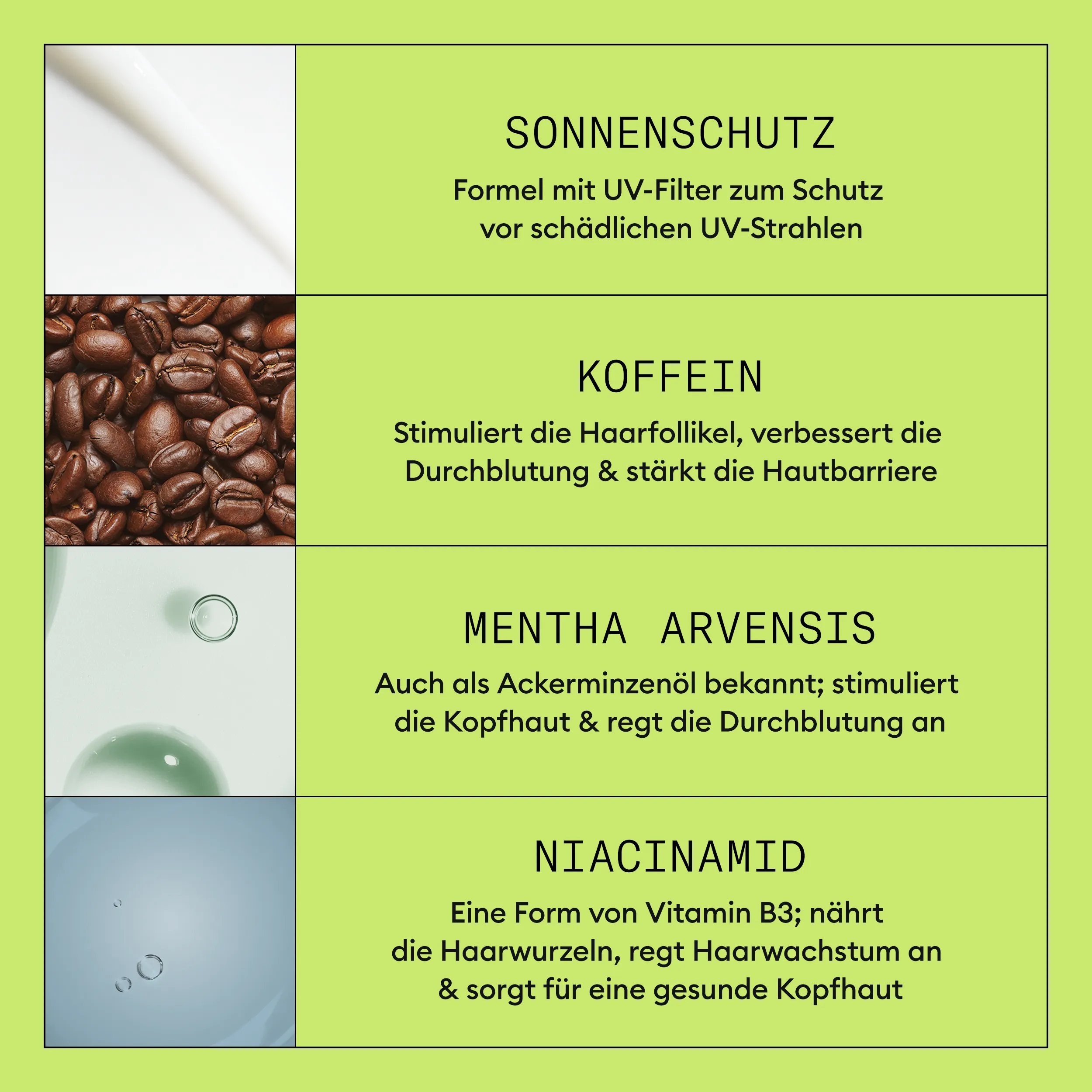 system 2 treatment Inhaltsstoffe