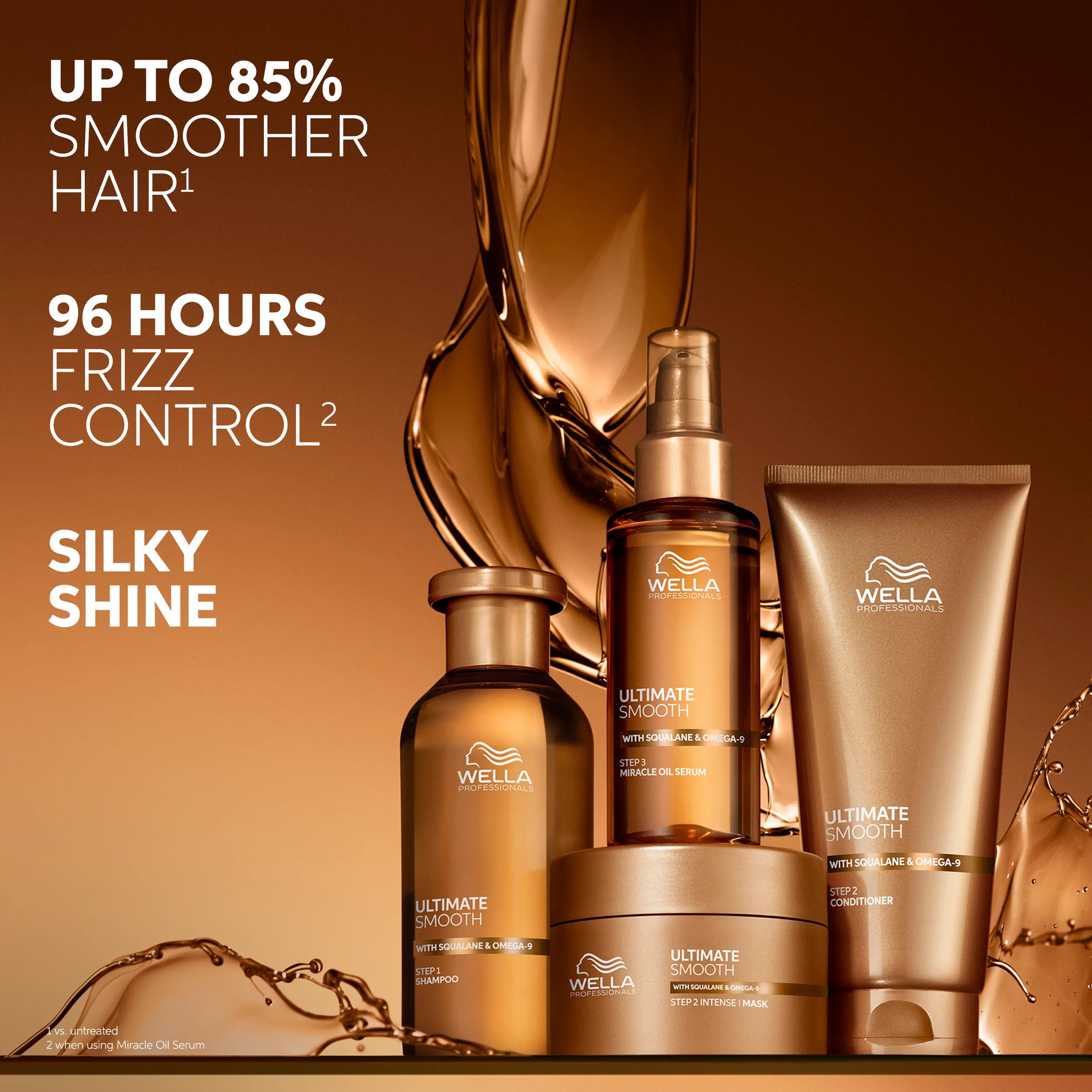 Packshot showing all Wella Professionals Ultimate Smooth Products. Includes conditioner, hair mask, shampoo and serum. Text says up to 85% smoother hair, 96 hours frizz control, silky shine.