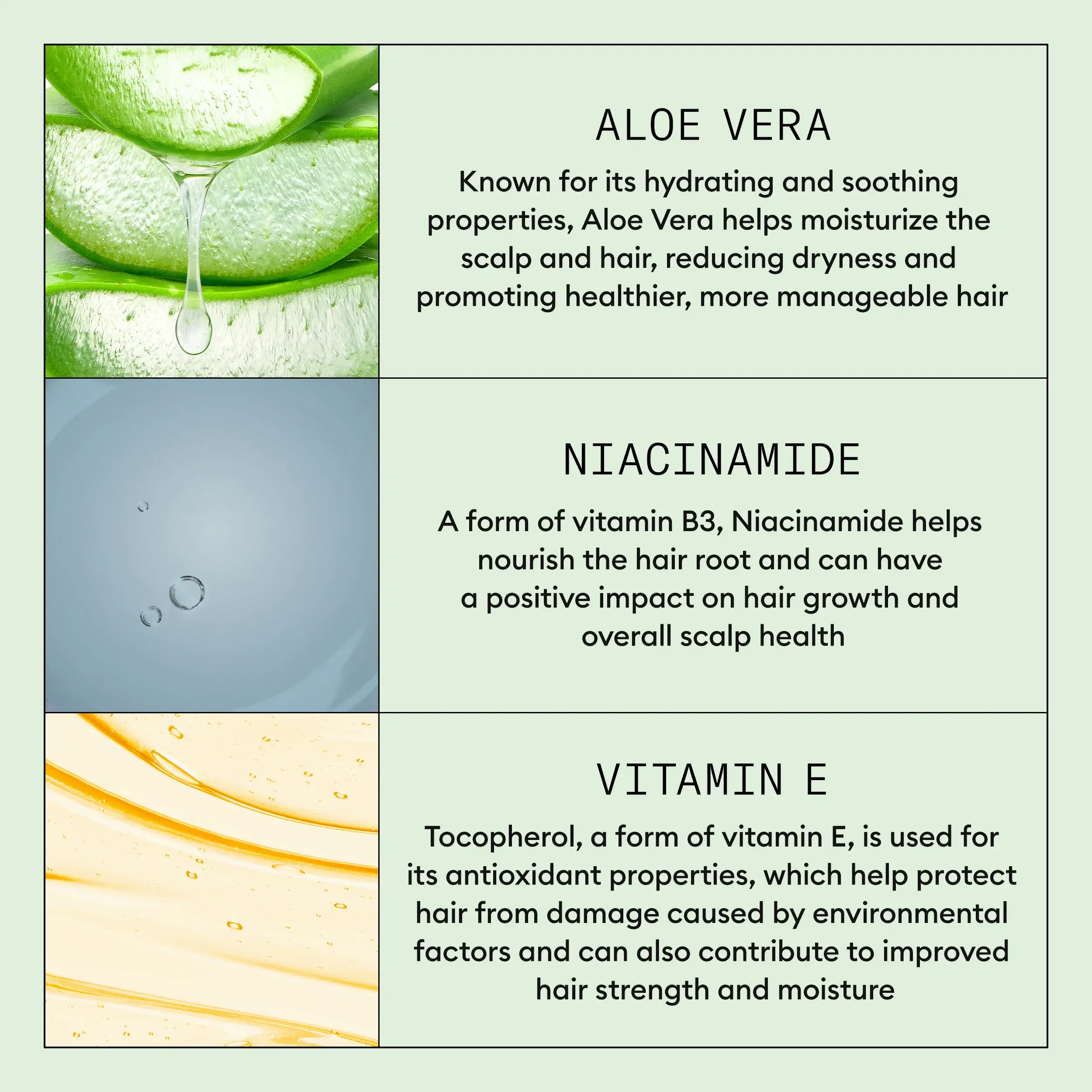 Nioxin Scalp Relief System Kit ingredients infograph